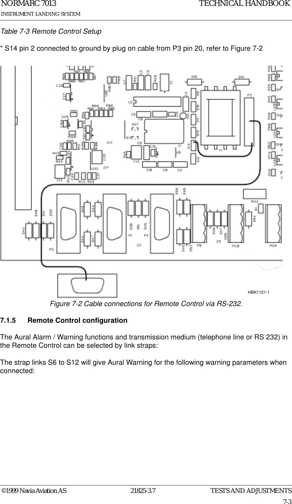 TESTS AND ADJUSTMENTSNORMARC 701321825-3.77-3©1999 Navia Aviation ASINSTRUMENT LANDING SYSTEMTECHNICAL HANDBOOKTable 7-3 Remote Control Setup* S14 pin 2 connected to ground by plug on cable from P3 pin 20, refer to Figure 7-2Figure 7-2 Cable connections for Remote Control via RS-232.7.1.5 Remote Control configurationThe Aural Alarm / Warning functions and transmission medium (telephone line or RS 232) in the Remote Control can be selected by link straps:The strap links S6 to S12 will give Aural Warning for the following warning parameters when connected:HBK1121-1