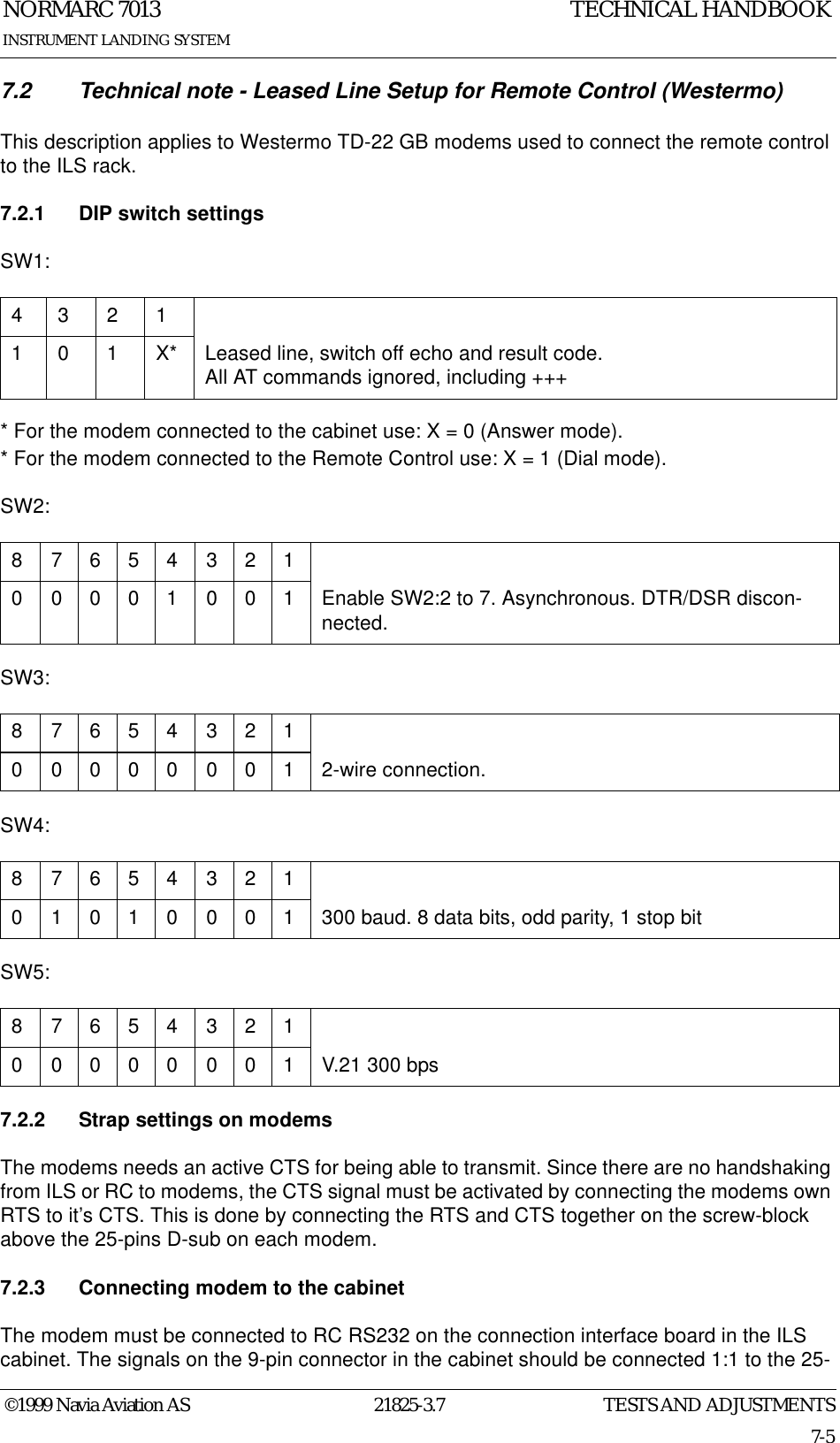 TESTS AND ADJUSTMENTSNORMARC 701321825-3.77-5©1999 Navia Aviation ASINSTRUMENT LANDING SYSTEMTECHNICAL HANDBOOK7.2 Technical note - Leased Line Setup for Remote Control (Westermo)This description applies to Westermo TD-22 GB modems used to connect the remote control to the ILS rack.7.2.1 DIP switch settingsSW1:* For the modem connected to the cabinet use: X = 0 (Answer mode).* For the modem connected to the Remote Control use: X = 1 (Dial mode).SW2:SW3: SW4:SW5:7.2.2 Strap settings on modemsThe modems needs an active CTS for being able to transmit. Since there are no handshaking from ILS or RC to modems, the CTS signal must be activated by connecting the modems own RTS to it’s CTS. This is done by connecting the RTS and CTS together on the screw-block above the 25-pins D-sub on each modem.7.2.3 Connecting modem to the cabinetThe modem must be connected to RC RS232 on the connection interface board in the ILS cabinet. The signals on the 9-pin connector in the cabinet should be connected 1:1 to the 25-43211 0 1 X* Leased line, switch off echo and result code. All AT commands ignored, including +++8765432100001001Enable SW2:2 to 7. Asynchronous. DTR/DSR discon-nected.87654321000000012-wire connection.8765432101010001300 baud. 8 data bits, odd parity, 1 stop bit8765432100000001V.21 300 bps