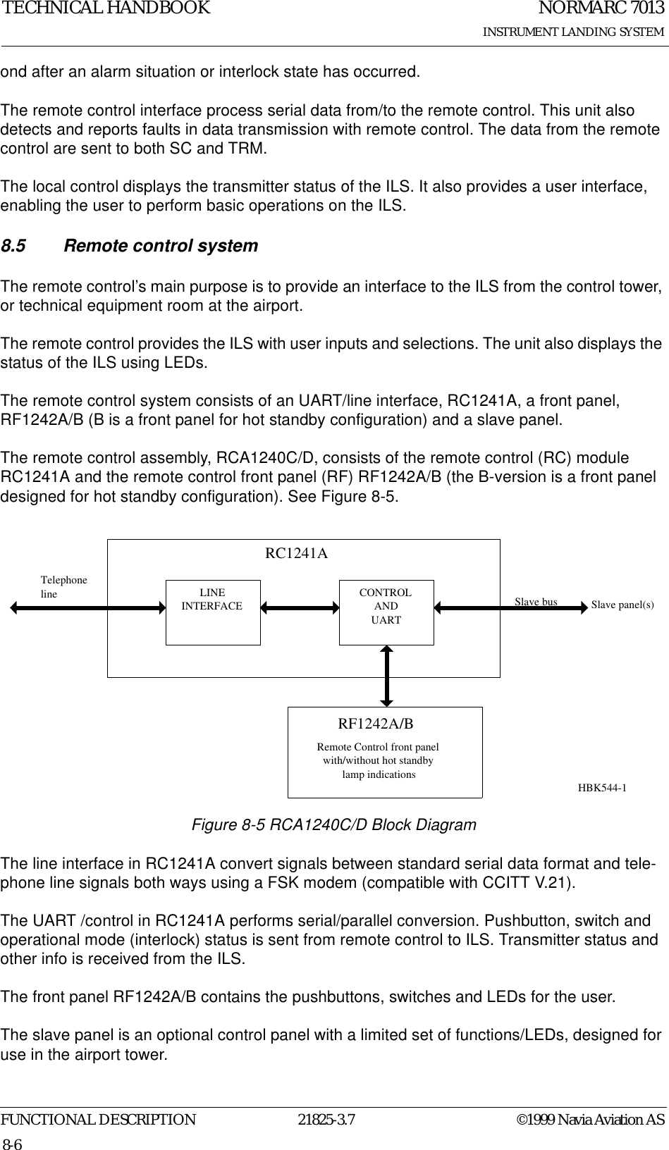 NORMARC 7013INSTRUMENT LANDING SYSTEMTECHNICAL HANDBOOKFUNCTIONAL DESCRIPTION 21825-3.7 ©1999 Navia Aviation AS8-6ond after an alarm situation or interlock state has occurred.The remote control interface process serial data from/to the remote control. This unit also detects and reports faults in data transmission with remote control. The data from the remote control are sent to both SC and TRM.The local control displays the transmitter status of the ILS. It also provides a user interface, enabling the user to perform basic operations on the ILS.8.5 Remote control systemThe remote control’s main purpose is to provide an interface to the ILS from the control tower, or technical equipment room at the airport.The remote control provides the ILS with user inputs and selections. The unit also displays the status of the ILS using LEDs.The remote control system consists of an UART/line interface, RC1241A, a front panel, RF1242A/B (B is a front panel for hot standby configuration) and a slave panel.The remote control assembly, RCA1240C/D, consists of the remote control (RC) module RC1241A and the remote control front panel (RF) RF1242A/B (the B-version is a front panel designed for hot standby configuration). See Figure 8-5.Figure 8-5 RCA1240C/D Block DiagramThe line interface in RC1241A convert signals between standard serial data format and tele-phone line signals both ways using a FSK modem (compatible with CCITT V.21).The UART /control in RC1241A performs serial/parallel conversion. Pushbutton, switch and operational mode (interlock) status is sent from remote control to ILS. Transmitter status and other info is received from the ILS.The front panel RF1242A/B contains the pushbuttons, switches and LEDs for the user.The slave panel is an optional control panel with a limited set of functions/LEDs, designed for use in the airport tower.LINEINTERFACERF1242A/BTelephoneline CONTROLANDUARTSlave busRemote Control front panelwith/without hot standbylamp indicationsRC1241ASlave panel(s)HBK544-1