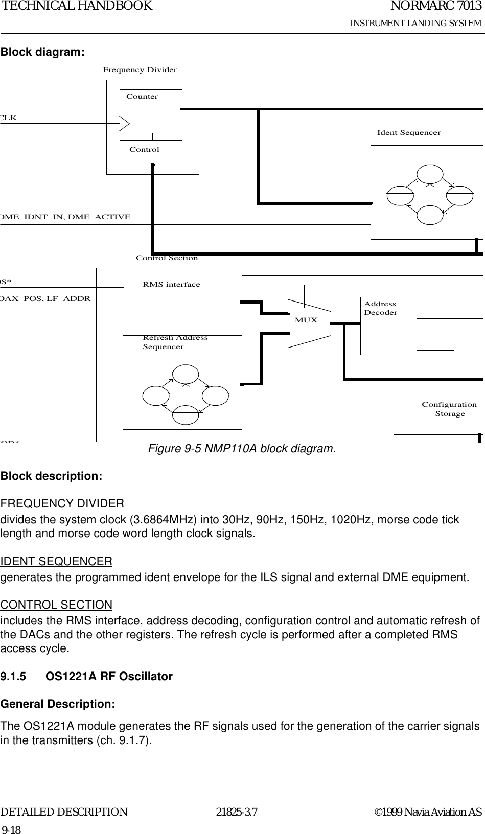 NORMARC 7013INSTRUMENT LANDING SYSTEMTECHNICAL HANDBOOKDETAILED DESCRIPTION 21825-3.7 ©1999 Navia Aviation AS9-18Block diagram:Figure 9-5 NMP110A block diagram.Block description:FREQUENCY DIVIDERdivides the system clock (3.6864MHz) into 30Hz, 90Hz, 150Hz, 1020Hz, morse code tick length and morse code word length clock signals.IDENT SEQUENCERgenerates the programmed ident envelope for the ILS signal and external DME equipment.CONTROL SECTIONincludes the RMS interface, address decoding, configuration control and automatic refresh of the DACs and the other registers. The refresh cycle is performed after a completed RMS access cycle.9.1.5 OS1221A RF OscillatorGeneral Description:The OS1221A module generates the RF signals used for the generation of the carrier signals in the transmitters (ch. 9.1.7).ConfigurationStorageCounterIdent SequencerRefresh AddressSequencerRMS interfaceDME_IDNT_IN, DME_ACTIVEAddressDecoderMUXCLKOS*IOD*ControlControl SectionFrequency DividerOAX_POS, LF_ADDR