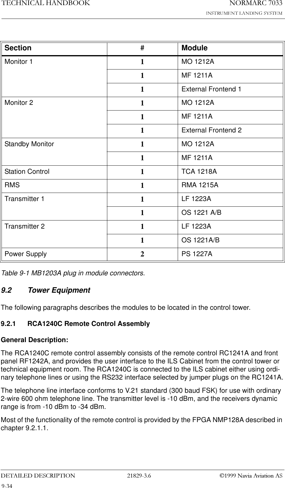1250$5&amp;7(&amp;+1,&amp;$/+$1&apos;%22.&apos;(7$,/(&apos;&apos;(6&amp;5,37,21  1DYLD$YLDWLRQ$6Table 9-1 MB1203A plug in module connectors.9.2 Tower EquipmentThe following paragraphs describes the modules to be located in the control tower.9.2.1 RCA1240C Remote Control AssemblyGeneral Description:The RCA1240C remote control assembly consists of the remote control RC1241A and front panel RF1242A, and provides the user interface to the ILS Cabinet from the control tower or technical equipment room. The RCA1240C is connected to the ILS cabinet either using ordi-nary telephone lines or using the RS232 interface selected by jumper plugs on the RC1241A.The telephone line interface conforms to V.21 standard (300 baud FSK) for use with ordinary 2-wire 600 ohm telephone line. The transmitter level is -10 dBm, and the receivers dynamic range is from -10 dBm to -34 dBm.Most of the functionality of the remote control is provided by the FPGA NMP128A described in chapter 9.2.1.1.Section #ModuleMonitor 1 1MO 1212A1MF 1211A1External Frontend 1Monitor 2 1MO 1212A1MF 1211A1External Frontend 2Standby Monitor 1MO 1212A1MF 1211AStation Control 1TCA 1218ARMS 1RMA 1215ATransmitter 1 1LF 1223A1OS 1221 A/BTransmitter 2 1LF 1223A1OS 1221A/BPower Supply 2PS 1227A