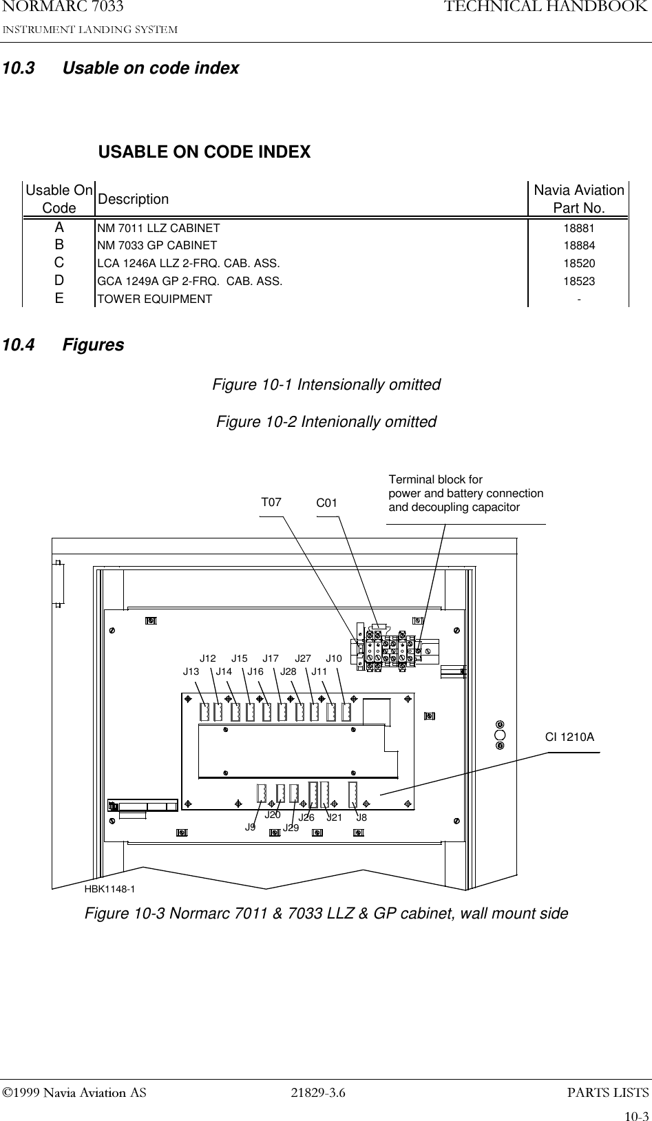 3$576/,6761250$5&amp;7(&amp;+1,&amp;$/+$1&apos;%22.1DYLD$YLDWLRQ$610.3 Usable on code index10.4 FiguresFigure 10-1 Intensionally omittedFigure 10-2 Intenionally omitted Figure 10-3 Normarc 7011 &amp; 7033 LLZ &amp; GP cabinet, wall mount sideUSABLE ON CODE INDEXUsable On Code Description Navia Aviation Part No.ANM 7011 LLZ CABINET 18881BNM 7033 GP CABINET 18884CLCA 1246A LLZ 2-FRQ. CAB. ASS. 18520DGCA 1249A GP 2-FRQ.  CAB. ASS. 18523ETOWER EQUIPMENT -CI 1210ATerminal block forpower and battery connectionand decoupling capacitorT07 C01HBK1148-1J13J12J14J15J16 J28J17 J27J11J10J8J21J26J29J20J9
