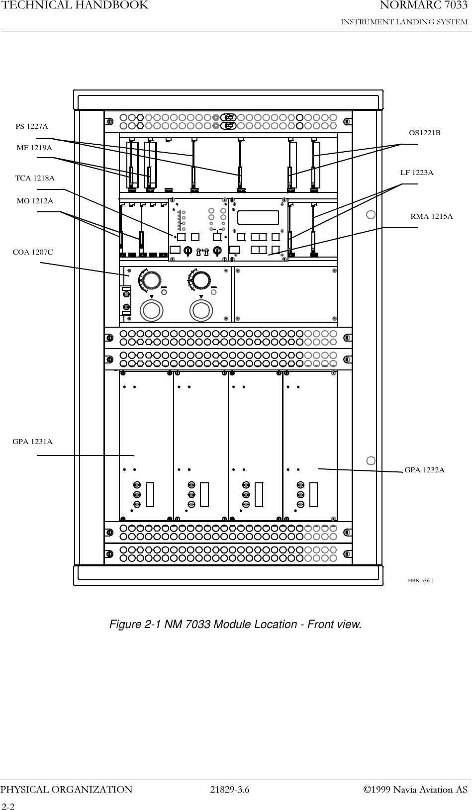 1250$5&amp;7(&amp;+1,&amp;$/+$1&apos;%22.3+&lt;6,&amp;$/25*$1,=$7,21  1DYLD$YLDWLRQ$6         Figure 2-1 NM 7033 Module Location - Front view.11LF 1223AOS1221BCOA 1207CMO 1212AMF 1219APS 1227AGPA 1231ARMA 1215ATCA 1218AGPA 1232AHBK 536-1