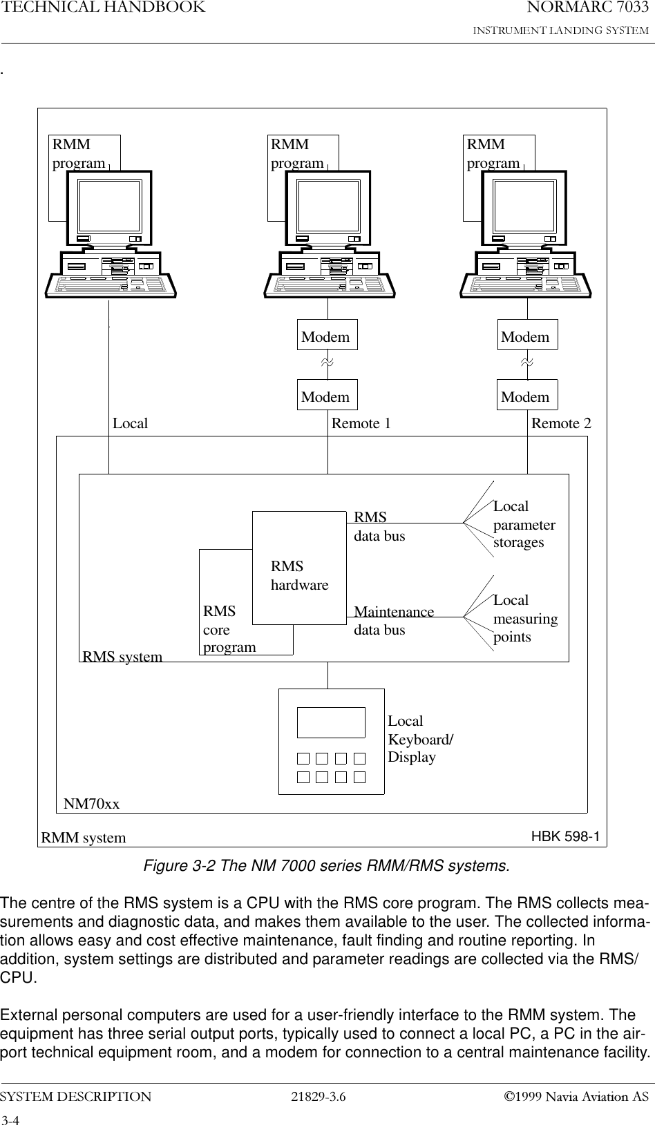 1250$5&amp;7(&amp;+1,&amp;$/+$1&apos;%22.6&lt;67(0&apos;(6&amp;5,37,21  1DYLD$YLDWLRQ$6.Figure 3-2 The NM 7000 series RMM/RMS systems.The centre of the RMS system is a CPU with the RMS core program. The RMS collects mea-surements and diagnostic data, and makes them available to the user. The collected informa-tion allows easy and cost effective maintenance, fault finding and routine reporting. In addition, system settings are distributed and parameter readings are collected via the RMS/CPU.External personal computers are used for a user-friendly interface to the RMM system. The equipment has three serial output ports, typically used to connect a local PC, a PC in the air-port technical equipment room, and a modem for connection to a central maintenance facility.RMShardwareRMScoreprogramLocalmeasuringpointsMaintenancedata busRMS data busLocalparameterstoragesLocalKeyboard/DisplayModemNM70xxRMS systemRMM systemLocal Remote 1 Remote 2RMM program RMM program RMMprogramModem ModemModemHBK 598-1