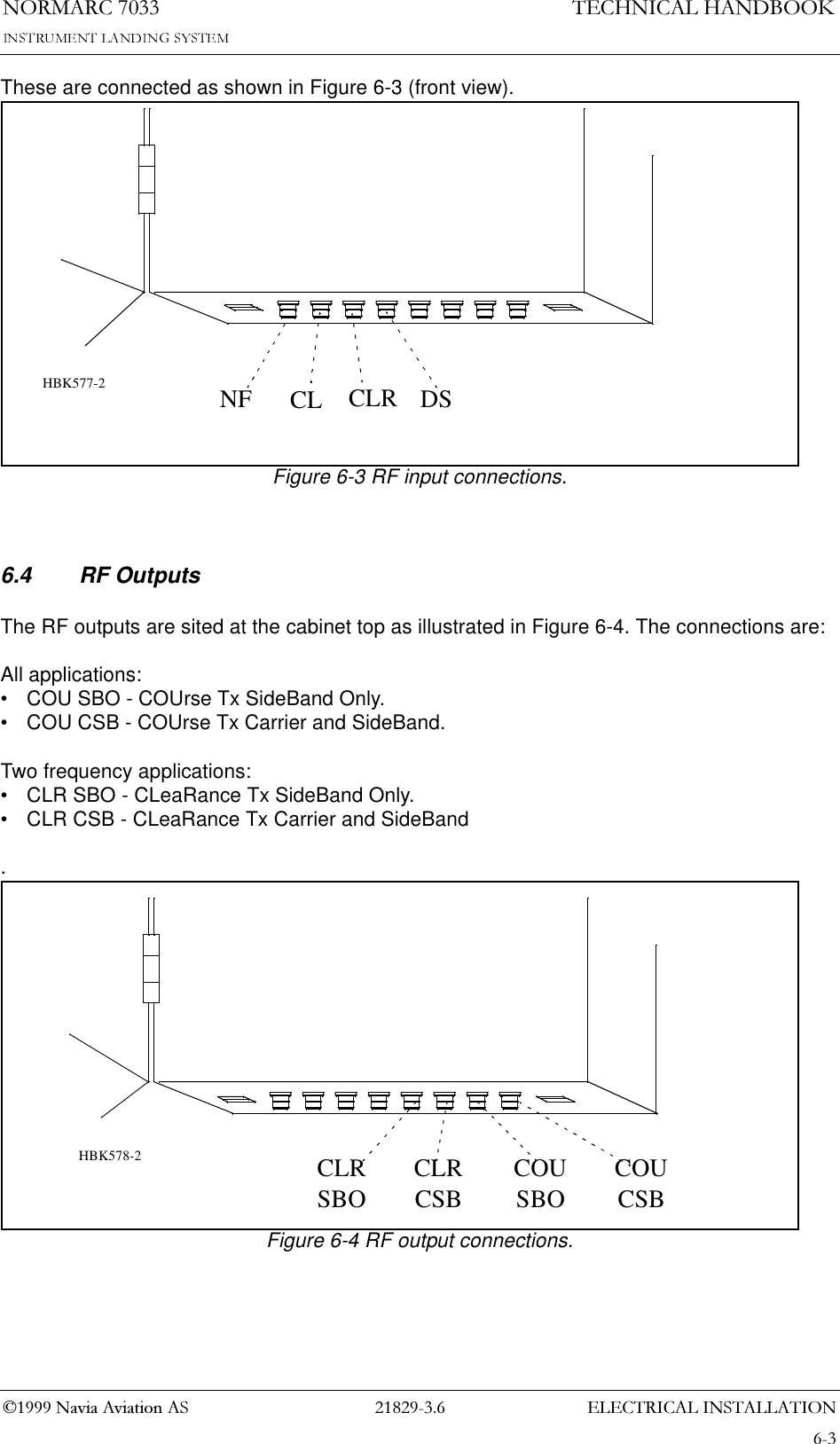 (/(&amp;75,&amp;$/,167$//$7,211250$5&amp;1DYLD$YLDWLRQ$67(&amp;+1,&amp;$/+$1&apos;%22.These are connected as shown in Figure 6-3 (front view).    Figure 6-3 RF input connections.6.4 RF OutputsThe RF outputs are sited at the cabinet top as illustrated in Figure 6-4. The connections are:All applications:• COU SBO - COUrse Tx SideBand Only.• COU CSB - COUrse Tx Carrier and SideBand.Two frequency applications:• CLR SBO - CLeaRance Tx SideBand Only.• CLR CSB - CLeaRance Tx Carrier and SideBand. Figure 6-4 RF output connections.NF CL CLR DSHBK577-2COUCSBCOUSBOCLRCSBCLRSBOHBK578-2