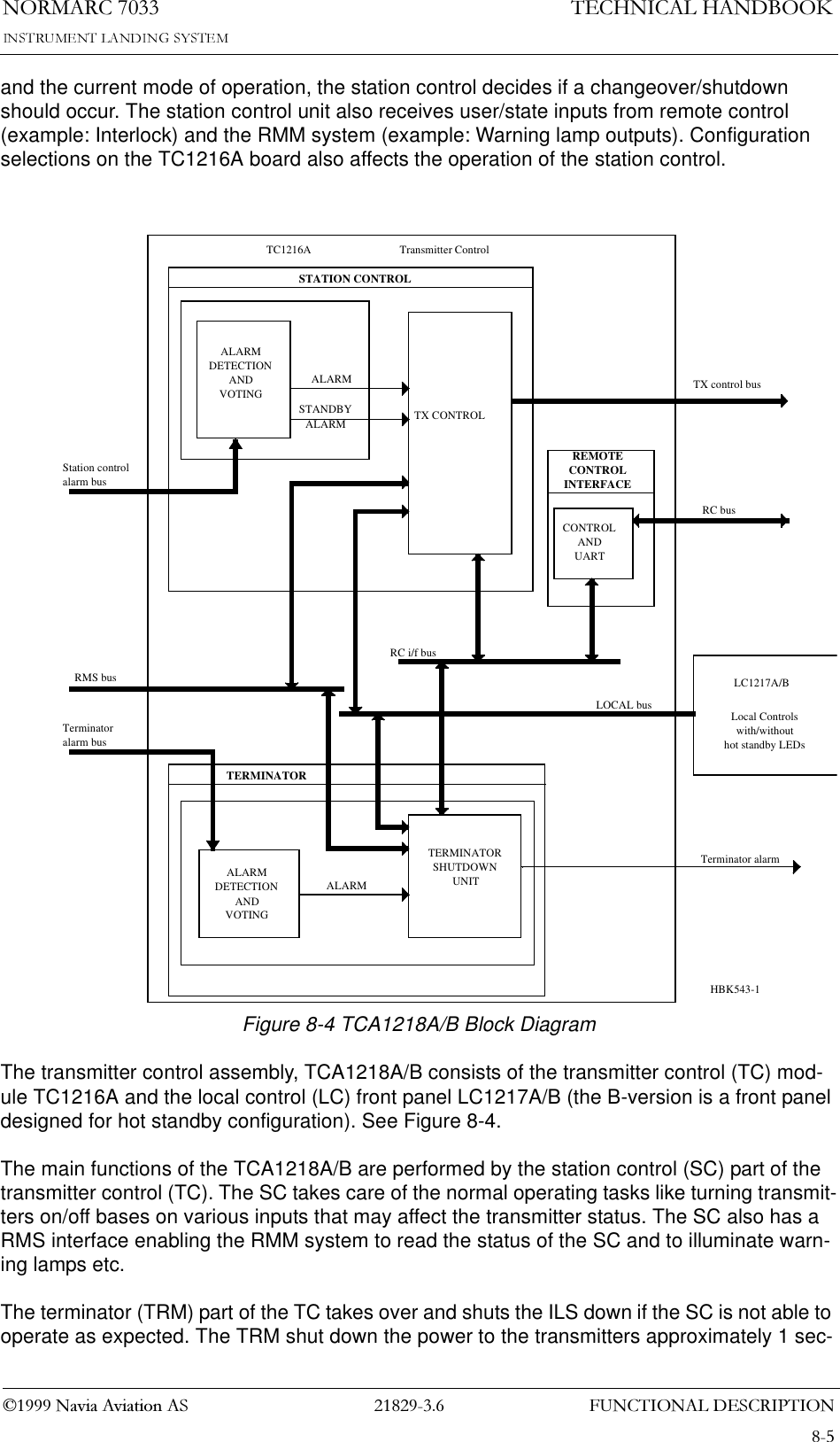 )81&amp;7,21$/&apos;(6&amp;5,37,211250$5&amp;1DYLD$YLDWLRQ$67(&amp;+1,&amp;$/+$1&apos;%22.and the current mode of operation, the station control decides if a changeover/shutdown should occur. The station control unit also receives user/state inputs from remote control (example: Interlock) and the RMM system (example: Warning lamp outputs). Configuration selections on the TC1216A board also affects the operation of the station control.Figure 8-4 TCA1218A/B Block DiagramThe transmitter control assembly, TCA1218A/B consists of the transmitter control (TC) mod-ule TC1216A and the local control (LC) front panel LC1217A/B (the B-version is a front panel designed for hot standby configuration). See Figure 8-4.The main functions of the TCA1218A/B are performed by the station control (SC) part of the transmitter control (TC). The SC takes care of the normal operating tasks like turning transmit-ters on/off bases on various inputs that may affect the transmitter status. The SC also has a RMS interface enabling the RMM system to read the status of the SC and to illuminate warn-ing lamps etc. The terminator (TRM) part of the TC takes over and shuts the ILS down if the SC is not able to operate as expected. The TRM shut down the power to the transmitters approximately 1 sec-TX CONTROLTERMINATORSHUTDOWNUNITALARMRC busREMOTECONTROLINTERFACETERMINATORSTATION CONTROLCONTROLANDUARTALARMDETECTIONANDVOTINGALARMSTANDBYALARMALARMDETECTIONANDVOTINGTerminator alarmLOCAL busRMS busTerminatoralarm busTX control busRC i/f busTC1216ALC1217A/BStation control alarm busLocal Controlswith/withouthot standby LEDsTransmitter ControlHBK543-1