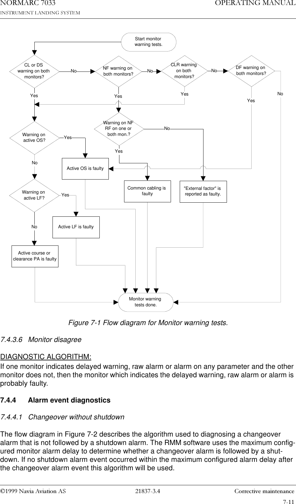 1DYLD$YLDWLRQ$6  &amp;RUUHFWLYHPDLQWHQDQFH23(5$7,1*0$18$/1250$5&amp;Figure 7-1 Flow diagram for Monitor warning tests.7.4.3.6 Monitor disagreeDIAGNOSTIC ALGORITHM:If one monitor indicates delayed warning, raw alarm or alarm on any parameter and the other monitor does not, then the monitor which indicates the delayed warning, raw alarm or alarm is probably faulty.7.4.4 Alarm event diagnostics7.4.4.1 Changeover without shutdownThe flow diagram in Figure 7-2 describes the algorithm used to diagnosing a changeover alarm that is not followed by a shutdown alarm. The RMM software uses the maximum config-ured monitor alarm delay to determine whether a changeover alarm is followed by a shut-down. If no shutdown alarm event occurred within the maximum configured alarm delay after the changeover alarm event this algorithm will be used.Common cabling is faultyCL or DS warning on both monitors?NF warning on both monitors?NoCLR warning on both monitors?NoWarning on active OS?Warning on active LF?Warning on NF RF on one or both mon.?YesYesYes&quot;External factor&quot; is reported as faulty.NoActive OS is faultyActive LF is faultyMonitor warning tests done.Active course or clearance PA is faultyYesYesDF warning on both monitors?NoYesNoStart monitor warning tests.YesNoNo
