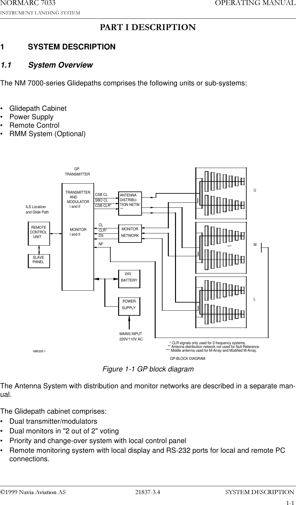 1DYLD$YLDWLRQ$6  6&lt;67(0&apos;(6&amp;5,37,2123(5$7,1*0$18$/1250$5&amp;3$57,&apos;(6&amp;5,37,211 SYSTEM DESCRIPTION1.1 System OverviewThe NM 7000-series Glidepaths comprises the following units or sub-systems:• Glidepath Cabinet• Power Supply• Remote Control• RMM System (Optional) Figure 1-1 GP block diagramThe Antenna System with distribution and monitor networks are described in a separate man-ual.The Glidepath cabinet comprises:• Dual transmitter/modulators• Dual monitors in &quot;2 out of 2&quot; voting• Priority and change-over system with local control panel• Remote monitoring system with local display and RS-232 ports for local and remote PC connections.GP-BLOCK DIAGRAMHBK205-1TRANSMITTER   ANDMODULATOR I and IIMONITOR I and IIREMOTECONTROLUNITSLAVEPANELCSB CLSBO CLCSB CLR*CLCLR*DSNFANTENNADISTRIBU-TION NETW.**MONITORNETWORK24VBATTERYSUPPLYPOWERMAINS INPUT220V/110V ACULMILS Localizerand Glide PathGPTRANSMITTER**** CLR signals only used for 2-frequency systems.** Antenna distribution network not used for Null Reference.*** Middle antenna used for M-Array and Modified M-Array.