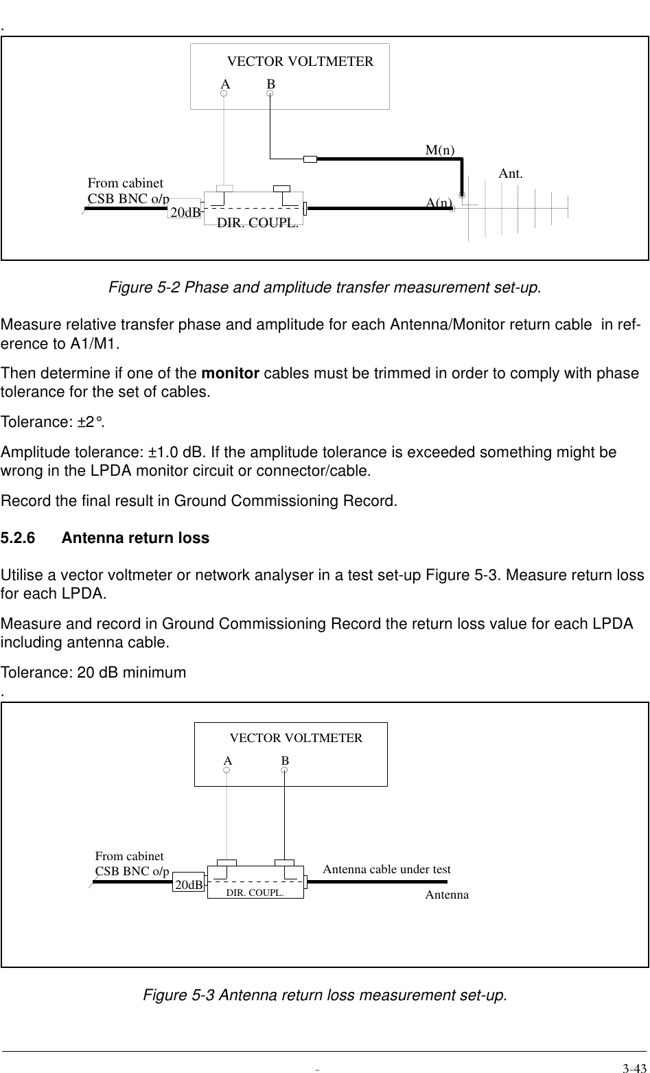  .Figure 5-2 Phase and amplitude transfer measurement set-up.Measure relative transfer phase and amplitude for each Antenna/Monitor return cable  in ref-erence to A1/M1.Then determine if one of the monitor cables must be trimmed in order to comply with phase tolerance for the set of cables.Tolerance: ±2°.Amplitude tolerance: ±1.0 dB. If the amplitude tolerance is exceeded something might be wrong in the LPDA monitor circuit or connector/cable.Record the final result in Ground Commissioning Record.5.2.6 Antenna return lossUtilise a vector voltmeter or network analyser in a test set-up Figure 5-3. Measure return loss for each LPDA.Measure and record in Ground Commissioning Record the return loss value for each LPDA including antenna cable.Tolerance: 20 dB minimum.Figure 5-3 Antenna return loss measurement set-up.20dBABVECTOR VOLTMETERA(n)M(n)From cabinetCSB BNC o/pAnt.DIR. COUPL.20dBABVECTOR VOLTMETERFrom cabinetCSB BNC o/pDIR. COUPL.Antenna cable under testAntenna