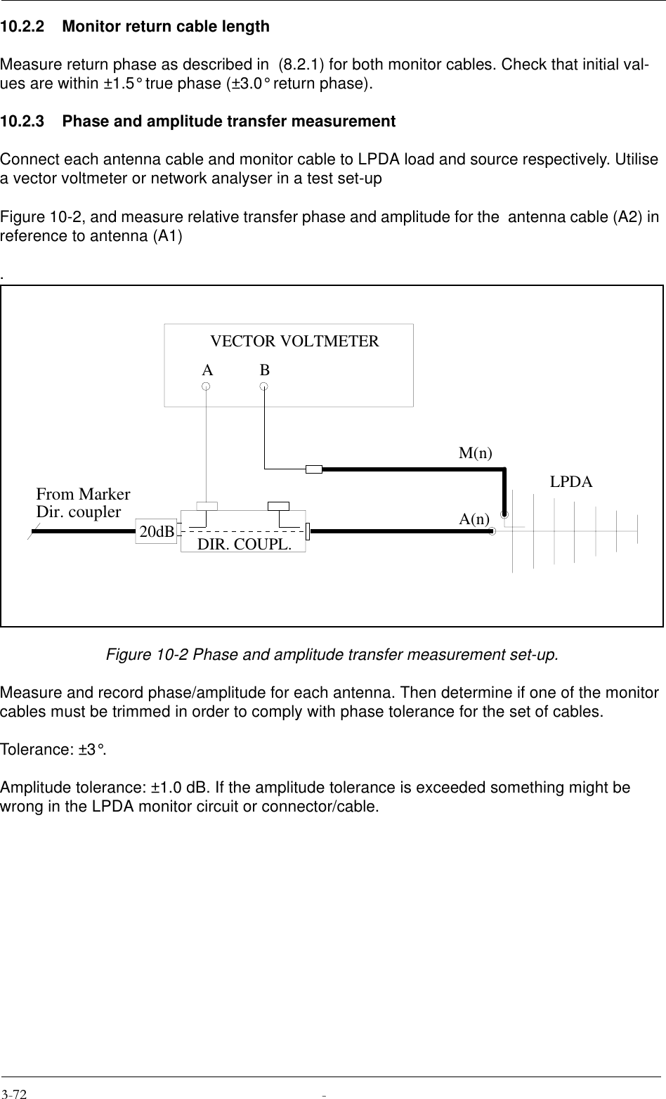 10.2.2 Monitor return cable lengthMeasure return phase as described in  (8.2.1) for both monitor cables. Check that initial val-ues are within ±1.5° true phase (±3.0° return phase).10.2.3 Phase and amplitude transfer measurementConnect each antenna cable and monitor cable to LPDA load and source respectively. Utilise a vector voltmeter or network analyser in a test set-up  Figure 10-2, and measure relative transfer phase and amplitude for the  antenna cable (A2) in reference to antenna (A1).Figure 10-2 Phase and amplitude transfer measurement set-up.Measure and record phase/amplitude for each antenna. Then determine if one of the monitor cables must be trimmed in order to comply with phase tolerance for the set of cables.Tolerance: ±3°.Amplitude tolerance: ±1.0 dB. If the amplitude tolerance is exceeded something might be wrong in the LPDA monitor circuit or connector/cable. 20dBABVECTOR VOLTMETERA(n)M(n)LPDADIR. COUPL.From MarkerDir. coupler