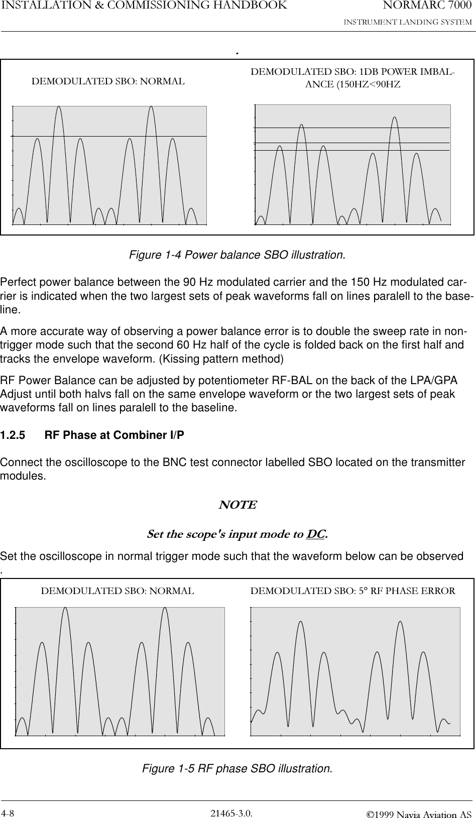 1250$5&amp;,167$//$7,21&amp;200,66,21,1*+$1&apos;%22. 1DYLD$YLDWLRQ$6Figure 1-4 Power balance SBO illustration.Perfect power balance between the 90 Hz modulated carrier and the 150 Hz modulated car-rier is indicated when the two largest sets of peak waveforms fall on lines paralell to the base-line.A more accurate way of observing a power balance error is to double the sweep rate in non-trigger mode such that the second 60 Hz half of the cycle is folded back on the first half and tracks the envelope waveform. (Kissing pattern method)RF Power Balance can be adjusted by potentiometer RF-BAL on the back of the LPA/GPA  Adjust until both halvs fall on the same envelope waveform or the two largest sets of peak waveforms fall on lines paralell to the baseline.1.2.5 RF Phase at Combiner I/PConnect the oscilloscope to the BNC test connector labelled SBO located on the transmitter modules.127(6HWWKHVFRSHVLQSXWPRGHWR&apos;&amp;Set the oscilloscope in normal trigger mode such that the waveform below can be observed.Figure 1-5 RF phase SBO illustration.&apos;(02&apos;8/$7(&apos;6%21250$/ &apos;(02&apos;8/$7(&apos;6%2&apos;%32:(5,0%$/$1&amp;(+=+=&apos;(02&apos;8/$7(&apos;6%21250$/ &apos;(02&apos;8/$7(&apos;6%25)3+$6((5525