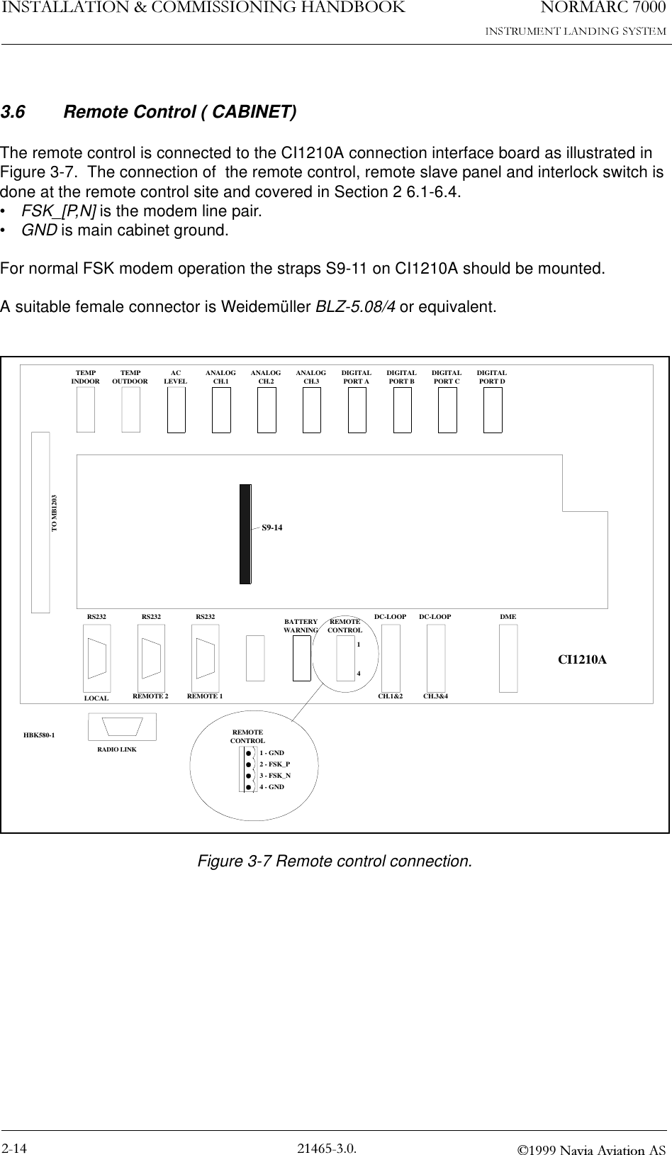 1250$5&amp;,167$//$7,21&amp;200,66,21,1*+$1&apos;%22. 1DYLD$YLDWLRQ$63.6 Remote Control ( CABINET)The remote control is connected to the CI1210A connection interface board as illustrated in Figure 3-7.  The connection of  the remote control, remote slave panel and interlock switch is done at the remote control site and covered in Section 2 6.1-6.4.•FSK_[P,N] is the modem line pair.•GND is main cabinet ground.For normal FSK modem operation the straps S9-11 on CI1210A should be mounted.A suitable female connector is Weidemüller BLZ-5.08/4 or equivalent.Figure 3-7 Remote control connection.TEMPINDOOR TEMPOUTDOOR ACLEVEL ANALOGCH.1 ANALOGCH.2 ANALOGCH.3 DIGITALPORT A DIGITALPORT B DIGITALPORT C DIGITALPORT DTO MB1203RS232 RS232 RS232 REMOTECONTROLDC-LOOP DC-LOOP DMELOCAL REMOTE 2 REMOTE 1 CH.1&amp;2 CH.3&amp;4REMOTECONTROL1 - GND2 - FSK_P3 - FSK_N4 - GNDCI1210A14S9-14BATTERYWARNINGHBK580-1RADIO LINK