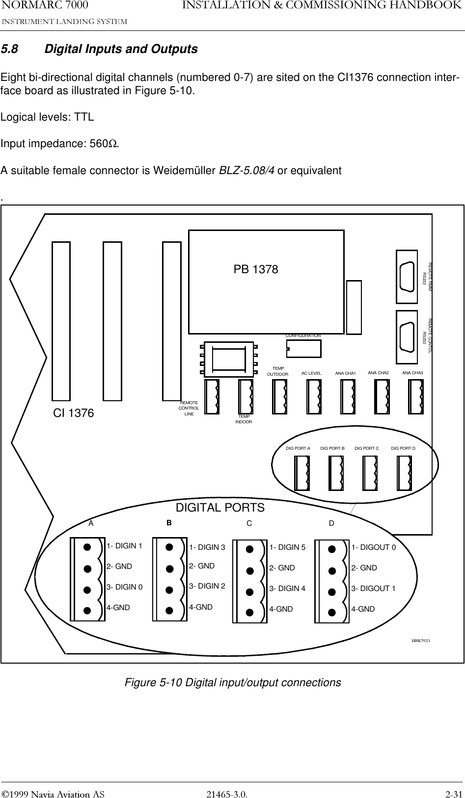 1250$5&amp; 1DYLD$YLDWLRQ$6,167$//$7,21&amp;200,66,21,1*+$1&apos;%22.5.8 Digital Inputs and OutputsEight bi-directional digital channels (numbered 0-7) are sited on the CI1376 connection inter-face board as illustrated in Figure 5-10.Logical levels: TTLInput impedance: 560Ω.A suitable female connector is Weidemüller BLZ-5.08/4 or equivalent.Figure 5-10 Digital input/output connections1- DIGIN 12- GND3- DIGIN 04-GND1- DIGIN 32- GND3- DIGIN 24-GND1- DIGIN 52- GND3- DIGIN 44-GND1- DIGOUT 02- GND3- DIGOUT 14-GNDDIGITAL PORTSABCDCI 1376PB 1378REMOTECONTROLLINETEMPOUTDOORTEMPINDOORAC LEVEL ANA CHA1 ANA CHA2 ANA CHA3REMOTE RMMRS232REMOTE CONTOLRS232CONFIGURATIONDIG PORT A DIG PORT B DIG PORT C DIG PORT DHBK792/1