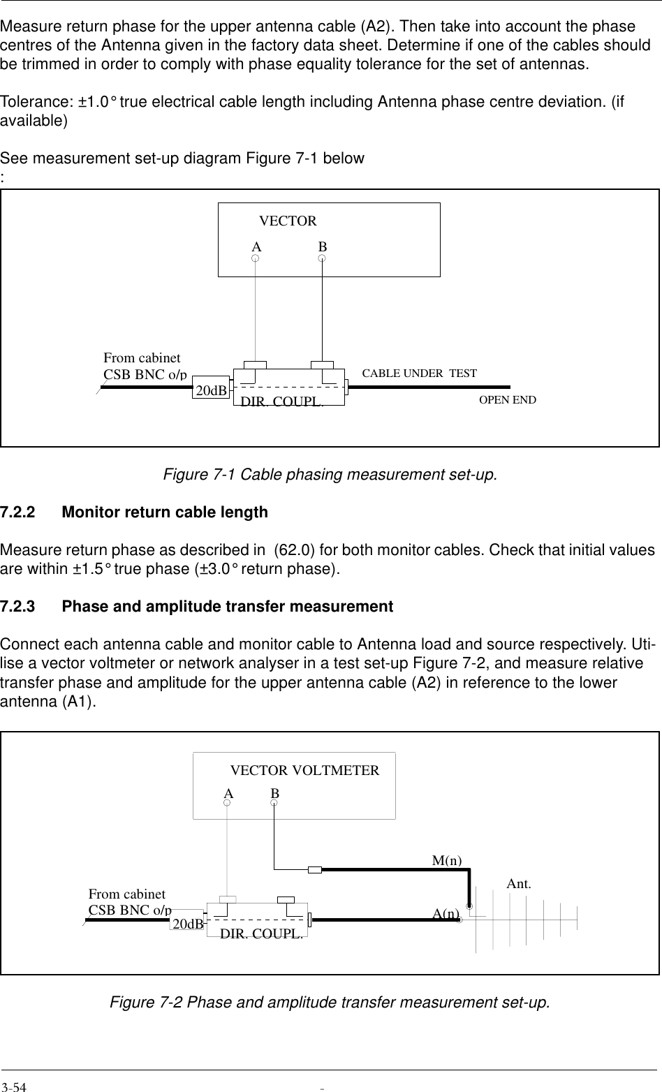 Measure return phase for the upper antenna cable (A2). Then take into account the phase centres of the Antenna given in the factory data sheet. Determine if one of the cables should be trimmed in order to comply with phase equality tolerance for the set of antennas.Tolerance: ±1.0° true electrical cable length including Antenna phase centre deviation. (if available)See measurement set-up diagram Figure 7-1 below:Figure 7-1 Cable phasing measurement set-up.7.2.2 Monitor return cable lengthMeasure return phase as described in  (62.0) for both monitor cables. Check that initial values are within ±1.5° true phase (±3.0° return phase).7.2.3 Phase and amplitude transfer measurementConnect each antenna cable and monitor cable to Antenna load and source respectively. Uti-lise a vector voltmeter or network analyser in a test set-up Figure 7-2, and measure relative transfer phase and amplitude for the upper antenna cable (A2) in reference to the lower antenna (A1).Figure 7-2 Phase and amplitude transfer measurement set-up.20dBABVECTORFrom cabinetCSB BNC o/pCABLE UNDER  TESTOPEN ENDDIR. COUPL.20dBABVECTOR VOLTMETERA(n)M(n)From cabinetCSB BNC o/pAnt.DIR. COUPL.