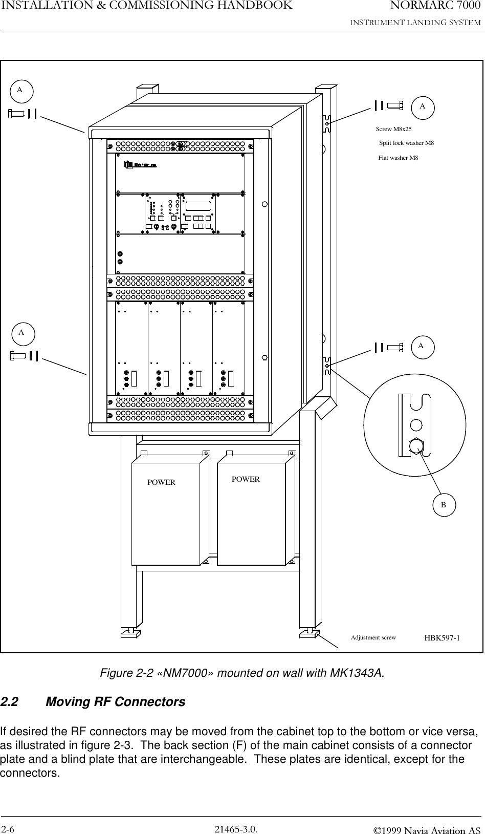 1250$5&amp;,167$//$7,21&amp;200,66,21,1*+$1&apos;%22. 1DYLD$YLDWLRQ$6Figure 2-2 «NM7000» mounted on wall with MK1343A.2.2 Moving RF ConnectorsIf desired the RF connectors may be moved from the cabinet top to the bottom or vice versa, as illustrated in figure 2-3.  The back section (F) of the main cabinet consists of a connector plate and a blind plate that are interchangeable.  These plates are identical, except for the connectors.  POWER POWERAdjustment screw11Flat washer M8Split lock washer M8Screw M8x25BAAAAHBK597-1