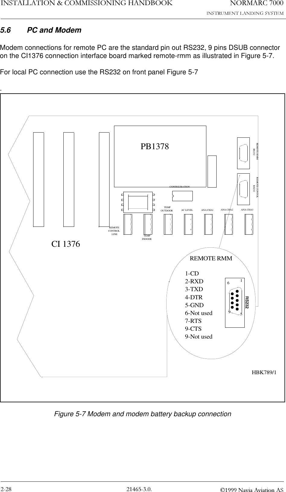1250$5&amp;,167$//$7,21&amp;200,66,21,1*+$1&apos;%22. 1DYLD$YLDWLRQ$65.6 PC and ModemModem connections for remote PC are the standard pin out RS232, 9 pins DSUB connector on the CI1376 connection interface board marked remote-rmm as illustrated in Figure 5-7.For local PC connection use the RS232 on front panel Figure 5-7.Figure 5-7 Modem and modem battery backup connectionCI 1376PB1378REMOTECONTROLLINETEMPOUTDOORTEMPINDOORAC LEVEL ANA CHA1 ANA CHA2 ANA CHA3REMOTE RMMRS232REMOTE CONTOLRS232CONFIGURATIONDIG PORT A DIG PORT B DIG PORT C DIG PORT D1-CD2-RXD3-TXD4-DTR5-GND6-Not used7-RTS9-CTS9-Not usedREMOTE RMM6195HBK789/1
