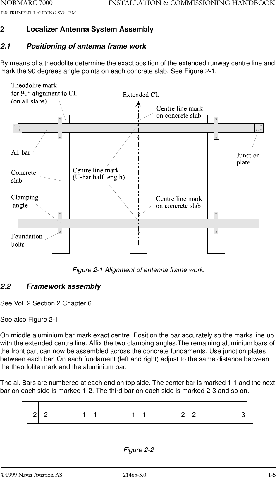 1250$5&amp; 1DYLD$YLDWLRQ$6,167$//$7,21&amp;200,66,21,1*+$1&apos;%22.2 Localizer Antenna System Assembly2.1 Positioning of antenna frame workBy means of a theodolite determine the exact position of the extended runway centre line and mark the 90 degrees angle points on each concrete slab. See Figure 2-1.Figure 2-1 Alignment of antenna frame work.2.2 Framework assemblySee Vol. 2 Section 2 Chapter 6.See also Figure 2-1On middle aluminium bar mark exact centre. Position the bar accurately so the marks line up with the extended centre line. Affix the two clamping angles.The remaining aluminium bars of the front part can now be assembled across the concrete fundaments. Use junction plates between each bar. On each fundament (left and right) adjust to the same distance between the theodolite mark and the aluminium bar.The al. Bars are numbered at each end on top side. The center bar is marked 1-1 and the next bar on each side is marked 1-2. The third bar on each side is marked 2-3 and so on.Figure 2-2 22 11 11 22 3