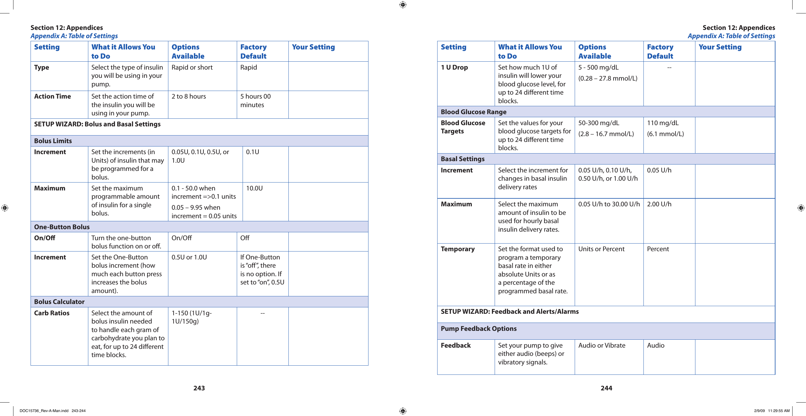 243244Setting What it Allows You to DoOptions AvailableFactory DefaultYour SettingType Select the type of insulin you will be using in your pump.Rapid or short RapidAction Time Set the action time of the insulin you will be using in your pump.2 to 8 hours 5 hours 00 minutesSETUP WIZARD: Bolus and Basal SettingsBolus LimitsIncrement Set the increments (in Units) of insulin that may be programmed for a bolus.0.05U, 0.1U, 0.5U, or 1.0U0.1UMaximum Set the maximum programmable amount of insulin for a single bolus.0.1 - 50.0 when increment =&gt;0.1 units0.05 – 9.95 when increment = 0.05 units10.0UOne-Button BolusOn/O Turn the one-button bolus function on or o.On/O OIncrement Set the One-Button bolus increment (how much each button press increases the bolus amount).0.5U or 1.0U If One-Button is “o”, there is no option. If set to “on”, 0.5UBolus CalculatorCarb Ratios Select the amount of bolus insulin needed to handle each gram of carbohydrate you plan to eat, for up to 24 dierent time blocks.1-150 (1U/1g-1U/150g)--Setting What it Allows You to DoOptions AvailableFactory DefaultYour Setting1 U Drop Set how much 1U of insulin will lower your blood glucose level, for up to 24 dierent time blocks.5 - 500 mg/dL(0.28 – 27.8 mmol/L)--Blood Glucose RangeBlood Glucose TargetsSet the values for your blood glucose targets for up to 24 dierent time blocks.50-300 mg/dL(2.8 – 16.7 mmol/L)110 mg/dL(6.1 mmol/L)Basal SettingsIncrement Select the increment for changes in basal insulin delivery rates0.05 U/h, 0.10 U/h, 0.50 U/h, or 1.00 U/h0.05 U/hMaximum Select the maximum amount of insulin to be used for hourly basal insulin delivery rates.0.05 U/h to 30.00 U/h 2.00 U/hTemporary Set the format used to program a temporary basal rate in either absolute Units or as a percentage of the programmed basal rate.Units or Percent PercentSETUP WIZARD: Feedback and Alerts/AlarmsPump Feedback OptionsFeedback Set your pump to give either audio (beeps) or vibratory signals.Audio or Vibrate AudioSection 12: AppendicesAppendix A: Table of SettingsSection 12: AppendicesAppendix A: Table of SettingsDOC15736_Rev-A-Man.indd   243-244 2/9/09   11:29:55 AM