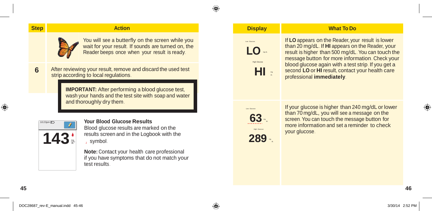  Display What To Do  Low Glucose  LO mg dL  High Glucose HI dL  If LO appears on the Reader, your result is lower than 20 mg/dL .  If HI appears on the Reader, your result is higher than 500 mg/dL . You can touch the message button for more information .  Check your blood glucose again with a test strip .  If you get a second LO or HI result, contact your health care professional immediately .  Low Glucose   63 mg dL  High Glucose  289 mg dL  If your glucose is higher than 240 mg/dL or lower than 70 mg/dL, you will see a message on the screen . You can touch the message button for more information and set a reminder to check your glucose .  dL  Step Action  You will see a butterfly on the screen while you wait for your result .  If sounds are turned on, the Reader beeps once when  your result is ready .   6  After reviewing your result, remove and discard the used test mg strip according to local regulations .        10:23pm IMPORTANT: After performing a blood glucose test, wash your hands and the test site with soap and water and thoroughly dry them .   Your Blood Glucose Results Blood glucose results are marked on the results screen and in the Logbook with the 143 mg symbol .  Note: Contact your health care professional if you have symptoms that do not match your test results .    45  46   DOC28687_rev-E_manual.indd   45-46 3/30/14   2:52 PM 