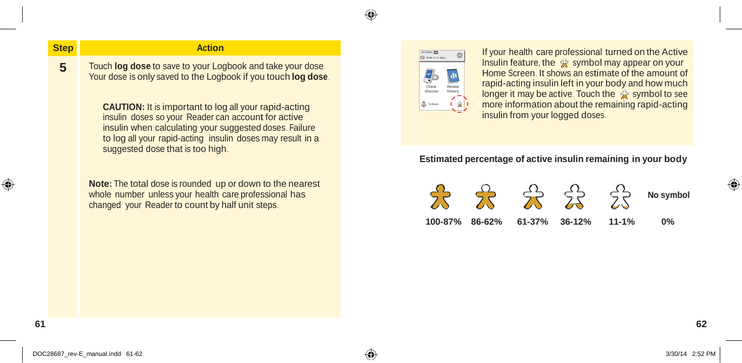  Step Action 5  Touch log dose to save to your Logbook and take your dose . Your dose is only saved to the Logbook if you touch log dose .   CAUTION: It is important to log all your rapid-acting insulin doses so your Reader can account for active insulin when calculating your suggested doses .  Failure to log all your rapid-acting  insulin doses may result in a suggested dose that is too high .   Note: The total dose is rounded up or down to the nearest whole number unless your health care professional has changed  your Reader to count by half unit steps .     10:23pm Ends in  3 days    Check Glucose  8:30am     Review History If your health care professional turned on the Active Insulin feature, the symbol may appear on your Home Screen .  It shows an estimate of the amount of rapid-acting insulin left in your body and how much longer it may be active .  Touch the symbol to see more information about the remaining rapid-acting insulin from your logged doses .    Estimated percentage of active insulin remaining in your body   No symbol  100-87%   86-62% 61-37% 36-12% 11-1% 0%          61  62   DOC28687_rev-E_manual.indd   61-62 3/30/14   2:52 PM 