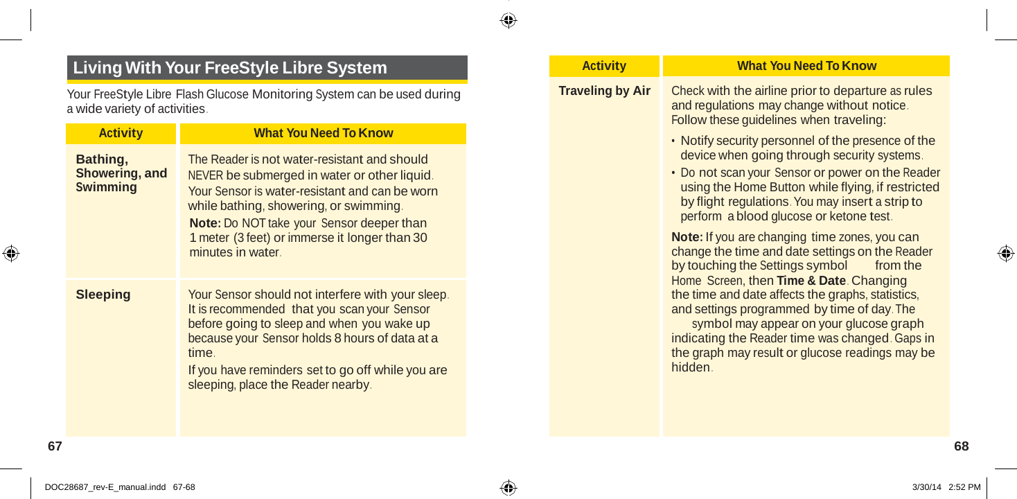  Activity What You Need To Know Traveling by Air  Check with the airline prior to departure as rules and regulations may change without notice . Follow these guidelines when traveling: •  Notify security personnel of the presence of the device when going through security systems . • Do not scan your Sensor or power on the Reader using the Home Button while flying, if restricted by flight regulations . You may insert a strip to perform  a blood glucose or ketone test . Note: If you are changing time zones, you can change the time and date settings on the Reader by touching the Settings symbol  from the Home  Screen, then Time &amp; Date .  Changing the time and date affects the graphs, statistics, and settings programmed by time of day . The symbol may appear on your glucose graph indicating the Reader time was changed .  Gaps in the graph may result or glucose readings may be hidden .   Living With Your FreeStyle Libre System  Your FreeStyle Libre Flash Glucose Monitoring System can be used during a wide variety of activities .  Activity What You Need To Know  Bathing, Showering, and Swimming  The Reader is not water-resistant and should NEVER be submerged in water or other liquid . Your Sensor is water-resistant and can be worn while bathing, showering, or swimming . Note: Do NOT take your Sensor deeper than 1 meter (3 feet) or immerse it longer than 30 minutes in water . Sleeping  Your Sensor should not interfere with your sleep . It is recommended that you scan your Sensor before going to sleep and when you wake up because your Sensor holds 8 hours of data at a time . If you have reminders set to go off while you are sleeping, place the Reader nearby . 67  68   DOC28687_rev-E_manual.indd   67-68 3/30/14   2:52 PM 