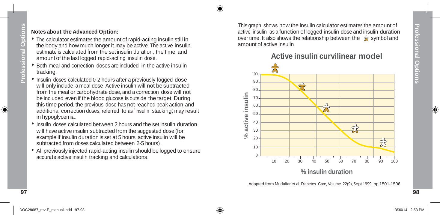  Professional Options Professional Options % active insulin   Notes about the Advanced Option: • The calculator estimates the amount of rapid-acting insulin still in the body and how much longer it may be active . The active insulin estimate is calculated from the set insulin duration, the time, and amount of the last logged rapid-acting insulin dose . • Both meal and correction doses are included in the active insulin tracking . • Insulin doses calculated 0-2 hours after a previously logged dose will only include  a meal dose .  Active insulin will not be subtracted from the meal or carbohydrate dose, and a correction dose will not be included even if the blood glucose is outside the target .  During this time period, the previous dose has not reached peak action and additional correction doses, referred to as `insulin  stacking’, may result in hypoglycemia . • Insulin doses calculated between 2 hours and the set insulin duration will have active insulin subtracted from the suggested dose (for example if insulin duration is set at 5 hours, active insulin will be subtracted from doses calculated between 2-5 hours) . • All previously injected rapid-acting insulin should be logged to ensure accurate active insulin tracking and calculations . This graph shows how the insulin calculator estimates the amount of active  insulin  as a function of logged insulin dose and insulin duration over time .  It also shows the relationship between the symbol and amount of active insulin .  Active insulin curvilinear model   100 90  80  70 60  50  40  30 20  10  0 10 20 30 40 50 60 70 80 90 100  % insulin duration  Adapted from Mudaliar et al .  Diabetes  Care, Volume 22(9), Sept 1999, pp 1501-1506 97  98   DOC28687_rev-E_manual.indd   97-98 3/30/14   2:53 PM 