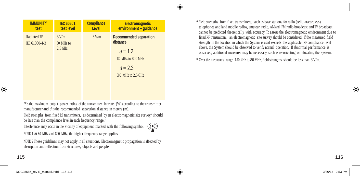  IMMUNITY test IEC 60601 test level Compliance Level Electromagnetic environment – guidance Radiated RF IEC 61000-4-3 3 V/m 80  MHz to 2.5 GHz 3 V/m  Recommended separation distance  d = 1.2 80  MHz to 800 MHz  d = 2.3 800  MHz to 2.5 GHz   a Field strengths  from fixed transmitters,  such as base stations for radio (cellular/cordless) telephones and land mobile radios, amateur  radio, AM and  FM radio broadcast and TV broadcast cannot be predicted theoretically with accuracy. To assess the electromagnetic environment due to fixed RF transmitters,  an electromagnetic  site survey should be considered. If the measured field strength in the location in which the System is used  exceeds the applicable  RF compliance level above, the System should be observed to verify normal operation.  If abnormal performance  is observed, additional measures may be necessary, such as re-orienting or relocating the System. b Over the  frequency  range  150 kHz to 80 MHz, field strengths  should be less than 3 V/m.        P is the maximum output  power rating of the transmitter  in watts (W) according to the transmitter manufacturer and d is the recommended separation distance in meters (m). Field strengths  from fixed RF transmitters,  as determined  by an electromagnetic site survey,a should be less than the compliance level in each frequency range.b Interference  may occur in the vicinity of equipment  marked with the following symbol: NOTE 1 At 80 MHz and  800  MHz, the higher frequency range applies. NOTE 2 These guidelines may not apply in all situations. Electromagnetic propagation is affected by absorption and reflection from structures, objects and people.  115  116   DOC28687_rev-E_manual.indd   115-116 3/30/14   2:53 PM 