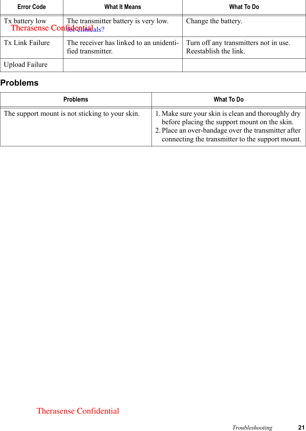  Troubleshooting 21Problems Tx battery low The transmitter battery is very low. for clinicals?Change the battery.Tx Link Failure The receiver has linked to an unidenti-fied transmitter.Turn off any transmitters not in use. Reestablish the link.Upload FailureProblems What To DoThe support mount is not sticking to your skin. 1. Make sure your skin is clean and thoroughly dry before placing the support mount on the skin.2. Place an over-bandage over the transmitter after connecting the transmitter to the support mount.Error Code What It Means What To DoTherasense ConfidentialTherasense ConfidentialTherasense Confidential