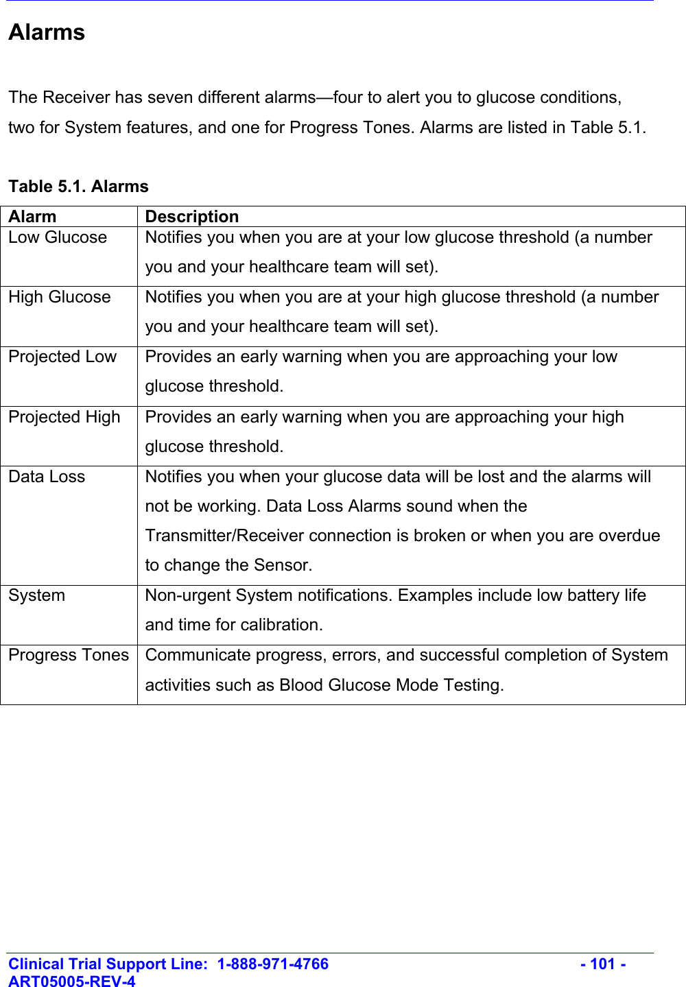    Clinical Trial Support Line:  1-888-971-4766   - 101 - ART05005-REV-4   Alarms  The Receiver has seven different alarms—four to alert you to glucose conditions, two for System features, and one for Progress Tones. Alarms are listed in Table 5.1.  Table 5.1. Alarms Alarm Description Low Glucose   Notifies you when you are at your low glucose threshold (a number you and your healthcare team will set). High Glucose   Notifies you when you are at your high glucose threshold (a number you and your healthcare team will set). Projected Low  Provides an early warning when you are approaching your low glucose threshold. Projected High  Provides an early warning when you are approaching your high glucose threshold. Data Loss   Notifies you when your glucose data will be lost and the alarms will not be working. Data Loss Alarms sound when the Transmitter/Receiver connection is broken or when you are overdue to change the Sensor.  System   Non-urgent System notifications. Examples include low battery life and time for calibration.  Progress Tones  Communicate progress, errors, and successful completion of System activities such as Blood Glucose Mode Testing.   