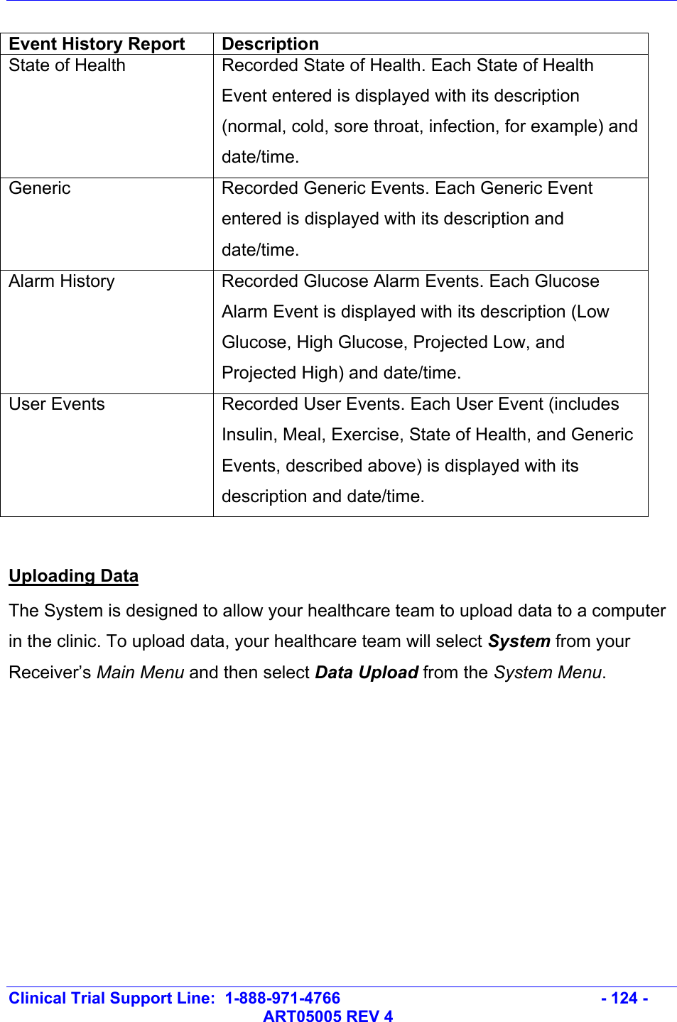   Clinical Trial Support Line:  1-888-971-4766   - 124 -   ART05005 REV 4  Event History Report  Description State of Health  Recorded State of Health. Each State of Health Event entered is displayed with its description (normal, cold, sore throat, infection, for example) and date/time. Generic Recorded Generic Events. Each Generic Event entered is displayed with its description and date/time.  Alarm History  Recorded Glucose Alarm Events. Each Glucose Alarm Event is displayed with its description (Low Glucose, High Glucose, Projected Low, and Projected High) and date/time. User Events  Recorded User Events. Each User Event (includes Insulin, Meal, Exercise, State of Health, and Generic Events, described above) is displayed with its description and date/time.  Uploading Data The System is designed to allow your healthcare team to upload data to a computer in the clinic. To upload data, your healthcare team will select System from your Receiver’s Main Menu and then select Data Upload from the System Menu.   