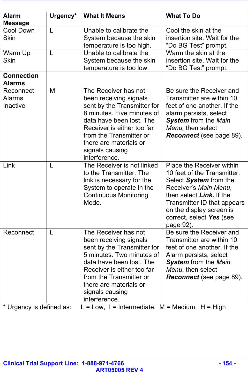   Clinical Trial Support Line:  1-888-971-4766   - 154 -   ART05005 REV 4  Alarm Message Urgency*  What It Means  What To Do Cool Down Skin  L  Unable to calibrate the System because the skin temperature is too high. Cool the skin at the insertion site. Wait for the “Do BG Test” prompt. Warm Up Skin  L  Unable to calibrate the System because the skin temperature is too low. Warm the skin at the insertion site. Wait for the “Do BG Test” prompt. Connection Alarms     Reconnect  Alarms Inactive M  The Receiver has not been receiving signals sent by the Transmitter for 8 minutes. Five minutes of data have been lost. The Receiver is either too far from the Transmitter or there are materials or signals causing interference. Be sure the Receiver and Transmitter are within 10 feet of one another. If the alarm persists, select System from the Main Menu, then select Reconnect (see page 89). Link  L  The Receiver is not linked to the Transmitter. The link is necessary for the System to operate in the Continuous Monitoring Mode. Place the Receiver within 10 feet of the Transmitter. Select System from the Receiver’s Main Menu, then select Link. If the Transmitter ID that appears on the display screen is correct, select Yes (see page 92). Reconnect   L  The Receiver has not been receiving signals sent by the Transmitter for 5 minutes. Two minutes of data have been lost. The Receiver is either too far from the Transmitter or there are materials or signals causing interference. Be sure the Receiver and Transmitter are within 10 feet of one another. If the Alarm persists, select System from the Main Menu, then select Reconnect (see page 89).  * Urgency is defined as:  L = Low,  I = Intermediate,  M = Medium,  H = High 