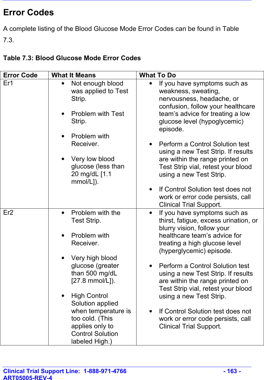    Clinical Trial Support Line:  1-888-971-4766   - 163 - ART05005-REV-4   Error Codes  A complete listing of the Blood Glucose Mode Error Codes can be found in Table 7.3. Table 7.3: Blood Glucose Mode Error Codes  Error Code  What It Means  What To Do Er1  •  Not enough blood was applied to Test Strip.  •  Problem with Test Strip.  • Problem with Receiver.  •  Very low blood glucose (less than 20 mg/dL [1.1 mmol/L]). •  If you have symptoms such as weakness, sweating, nervousness, headache, or confusion, follow your healthcare team’s advice for treating a low glucose level (hypoglycemic) episode.  •  Perform a Control Solution test using a new Test Strip. If results are within the range printed on Test Strip vial, retest your blood using a new Test Strip.  •  If Control Solution test does not work or error code persists, call Clinical Trial Support. Er2  •  Problem with the Test Strip.  • Problem with Receiver.  •  Very high blood glucose (greater than 500 mg/dL [27.8 mmol/L]).  • High Control Solution applied when temperature is too cold. (This applies only to Control Solution labeled High.)  •  If you have symptoms such as thirst, fatigue, excess urination, or blurry vision, follow your healthcare team’s advice for treating a high glucose level (hyperglycemic) episode.  •  Perform a Control Solution test using a new Test Strip. If results are within the range printed on Test Strip vial, retest your blood using a new Test Strip.  •  If Control Solution test does not work or error code persists, call Clinical Trial Support. 