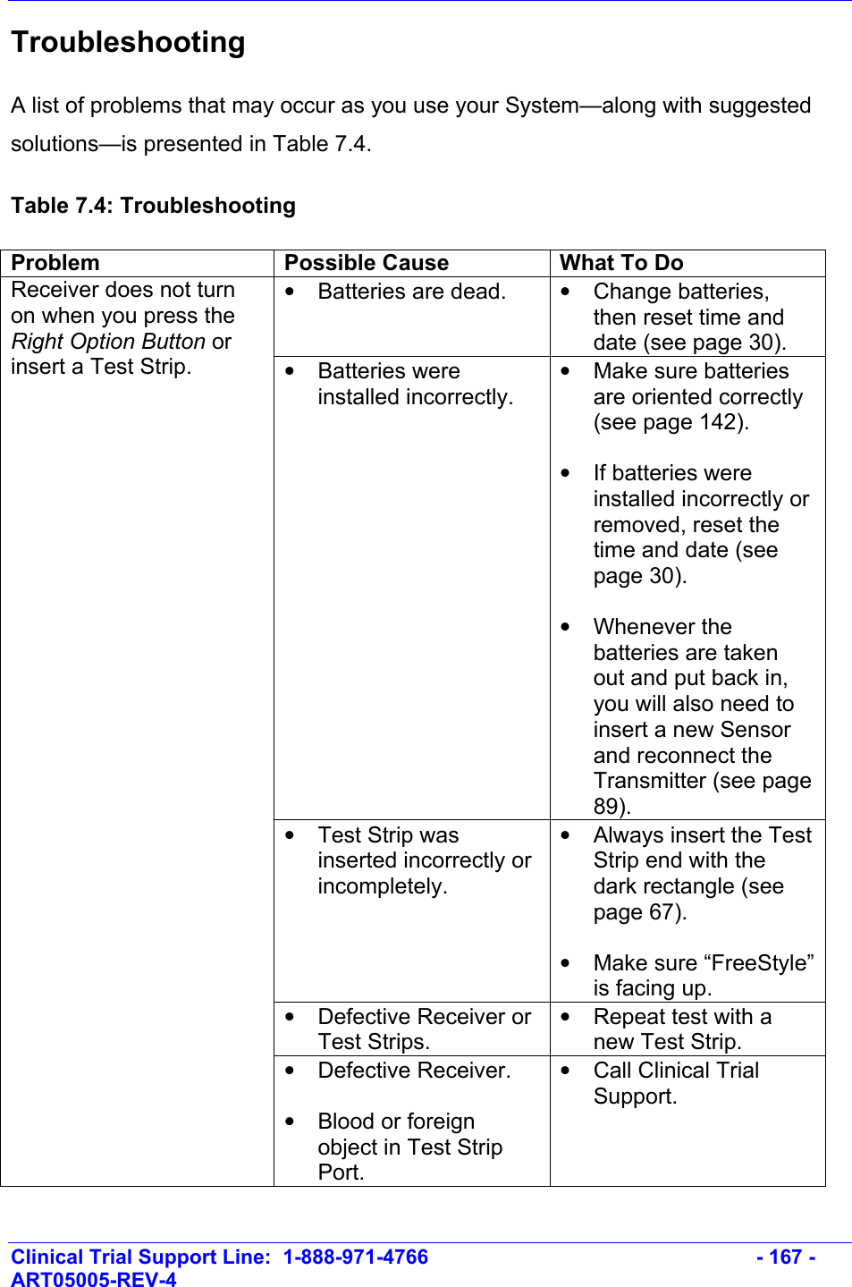    Clinical Trial Support Line:  1-888-971-4766   - 167 - ART05005-REV-4   Troubleshooting  A list of problems that may occur as you use your System—along with suggested solutions—is presented in Table 7.4. Table 7.4: Troubleshooting  Problem  Possible Cause  What To Do •  Batteries are dead.  • Change batteries, then reset time and date (see page 30). • Batteries were installed incorrectly. • Make sure batteries are oriented correctly (see page 142).   • If batteries were installed incorrectly or removed, reset the time and date (see page 30).  • Whenever the batteries are taken out and put back in, you will also need to insert a new Sensor and reconnect the Transmitter (see page 89). • Test Strip was inserted incorrectly or incompletely. •  Always insert the Test Strip end with the dark rectangle (see page 67).  • Make sure “FreeStyle” is facing up. •  Defective Receiver or Test Strips. •  Repeat test with a new Test Strip.  Receiver does not turn on when you press the Right Option Button or insert a Test Strip. • Defective Receiver.  •  Blood or foreign object in Test Strip Port. •  Call Clinical Trial Support. 