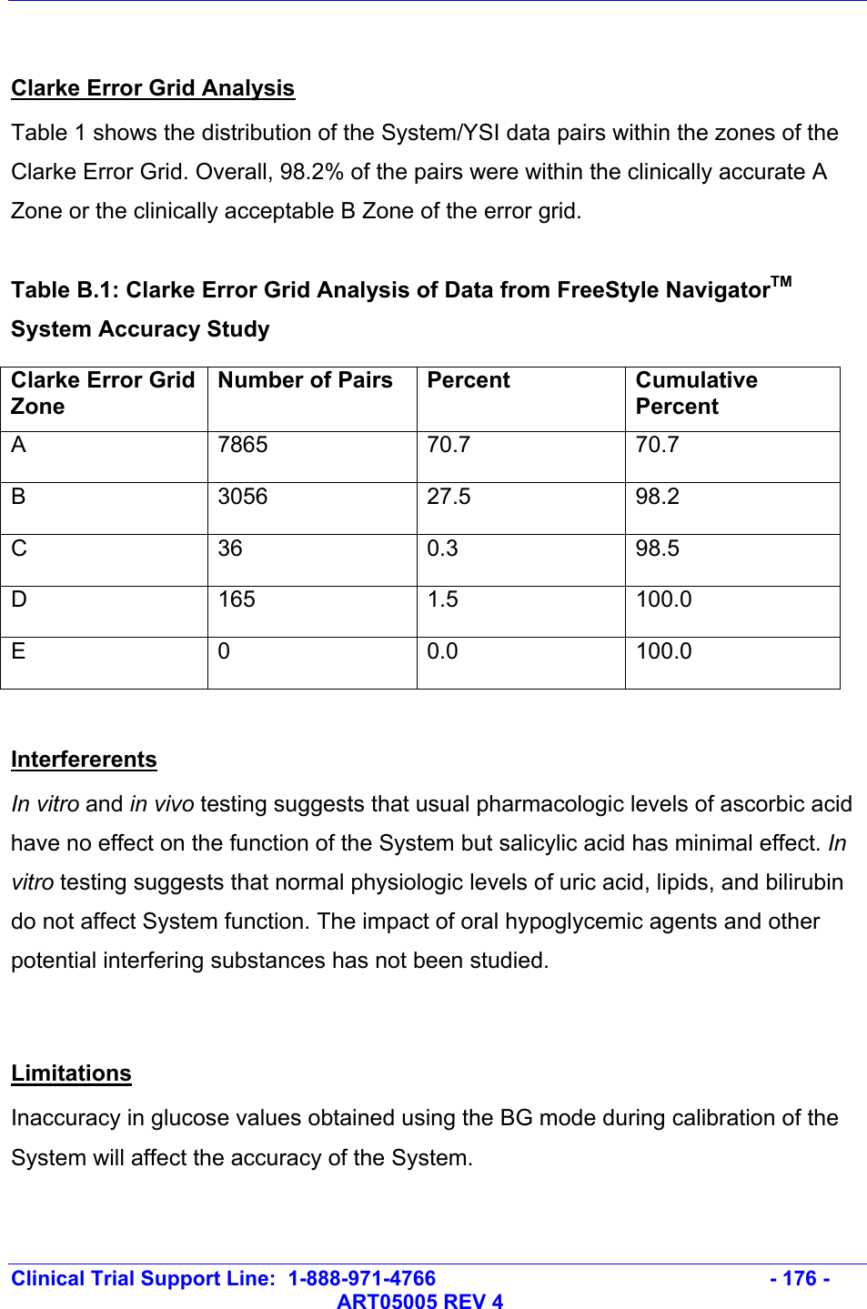   Clinical Trial Support Line:  1-888-971-4766   - 176 -   ART05005 REV 4  Clarke Error Grid Analysis  Table 1 shows the distribution of the System/YSI data pairs within the zones of the Clarke Error Grid. Overall, 98.2% of the pairs were within the clinically accurate A Zone or the clinically acceptable B Zone of the error grid.  Table B.1: Clarke Error Grid Analysis of Data from FreeStyle NavigatorTM System Accuracy Study  Clarke Error Grid Zone Number of Pairs  Percent  Cumulative Percent A 7865 70.7 70.7 B 3056 27.5 98.2 C 36 0.3 98.5 D 165 1.5 100.0 E 0  0.0 100.0  Interfererents In vitro and in vivo testing suggests that usual pharmacologic levels of ascorbic acid have no effect on the function of the System but salicylic acid has minimal effect. In vitro testing suggests that normal physiologic levels of uric acid, lipids, and bilirubin do not affect System function. The impact of oral hypoglycemic agents and other potential interfering substances has not been studied.  Limitations Inaccuracy in glucose values obtained using the BG mode during calibration of the System will affect the accuracy of the System. 