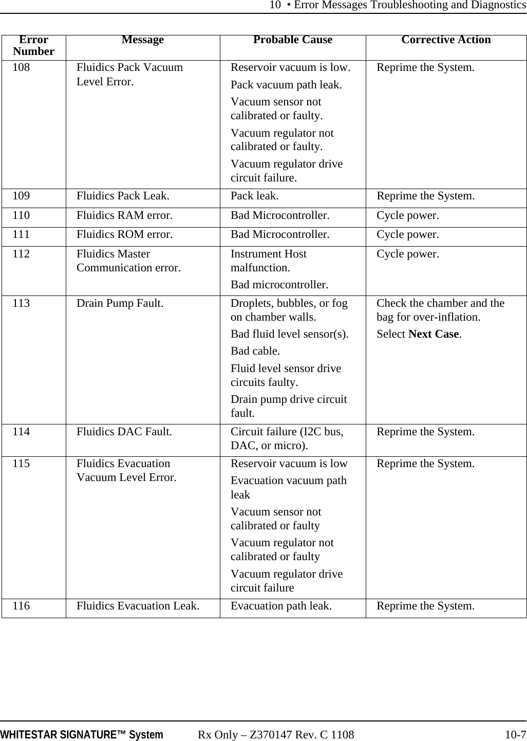 10 • Error Messages Troubleshooting and DiagnosticsWHITESTAR SIGNATURE™ System Rx Only – Z370147 Rev. C 1108 10-7108 Fluidics Pack Vacuum Level Error. Reservoir vacuum is low.Pack vacuum path leak.Vacuum sensor not calibrated or faulty.Vacuum regulator not calibrated or faulty.Vacuum regulator drive circuit failure.Reprime the System.109 Fluidics Pack Leak. Pack leak. Reprime the System.110 Fluidics RAM error.  Bad Microcontroller. Cycle power.111 Fluidics ROM error.  Bad Microcontroller. Cycle power.112 Fluidics Master Communication error.  Instrument Host malfunction.Bad microcontroller.Cycle power.113 Drain Pump Fault.  Droplets, bubbles, or fog on chamber walls.Bad fluid level sensor(s).Bad cable.Fluid level sensor drive circuits faulty.Drain pump drive circuit fault.Check the chamber and the bag for over-inflation.Select Next Case.114 Fluidics DAC Fault. Circuit failure (I2C bus, DAC, or micro). Reprime the System.115 Fluidics Evacuation Vacuum Level Error. Reservoir vacuum is lowEvacuation vacuum path leakVacuum sensor not calibrated or faultyVacuum regulator not calibrated or faultyVacuum regulator drive circuit failureReprime the System.116 Fluidics Evacuation Leak. Evacuation path leak. Reprime the System.ErrorNumber Message Probable Cause Corrective Action