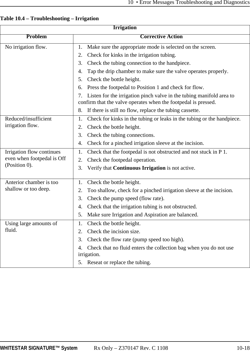 10 • Error Messages Troubleshooting and DiagnosticsWHITESTAR SIGNATURE™ System Rx Only – Z370147 Rev. C 1108 10-18Table 10.4 – Troubleshooting – IrrigationIrrigationProblem Corrective ActionNo irrigation flow. 1. Make sure the appropriate mode is selected on the screen.2. Check for kinks in the irrigation tubing.3. Check the tubing connection to the handpiece.4. Tap the drip chamber to make sure the valve operates properly.5. Check the bottle height.6. Press the footpedal to Position 1 and check for flow.7. Listen for the irrigation pinch valve in the tubing manifold area to confirm that the valve operates when the footpedal is pressed.8. If there is still no flow, replace the tubing cassette.Reduced/insufficient irrigation flow. 1. Check for kinks in the tubing or leaks in the tubing or the handpiece.2. Check the bottle height.3. Check the tubing connections.4. Check for a pinched irrigation sleeve at the incision.Irrigation flow continues even when footpedal is Off (Position 0).1. Check that the footpedal is not obstructed and not stuck in P 1.2. Check the footpedal operation.3. Verify that Continuous Irrigation is not active.Anterior chamber is too shallow or too deep. 1. Check the bottle height.2. Too shallow, check for a pinched irrigation sleeve at the incision.3. Check the pump speed (flow rate).4. Check that the irrigation tubing is not obstructed.5. Make sure Irrigation and Aspiration are balanced.Using large amounts of fluid. 1. Check the bottle height.2. Check the incision size.3. Check the flow rate (pump speed too high).4. Check that no fluid enters the collection bag when you do not use irrigation.5. Reseat or replace the tubing.