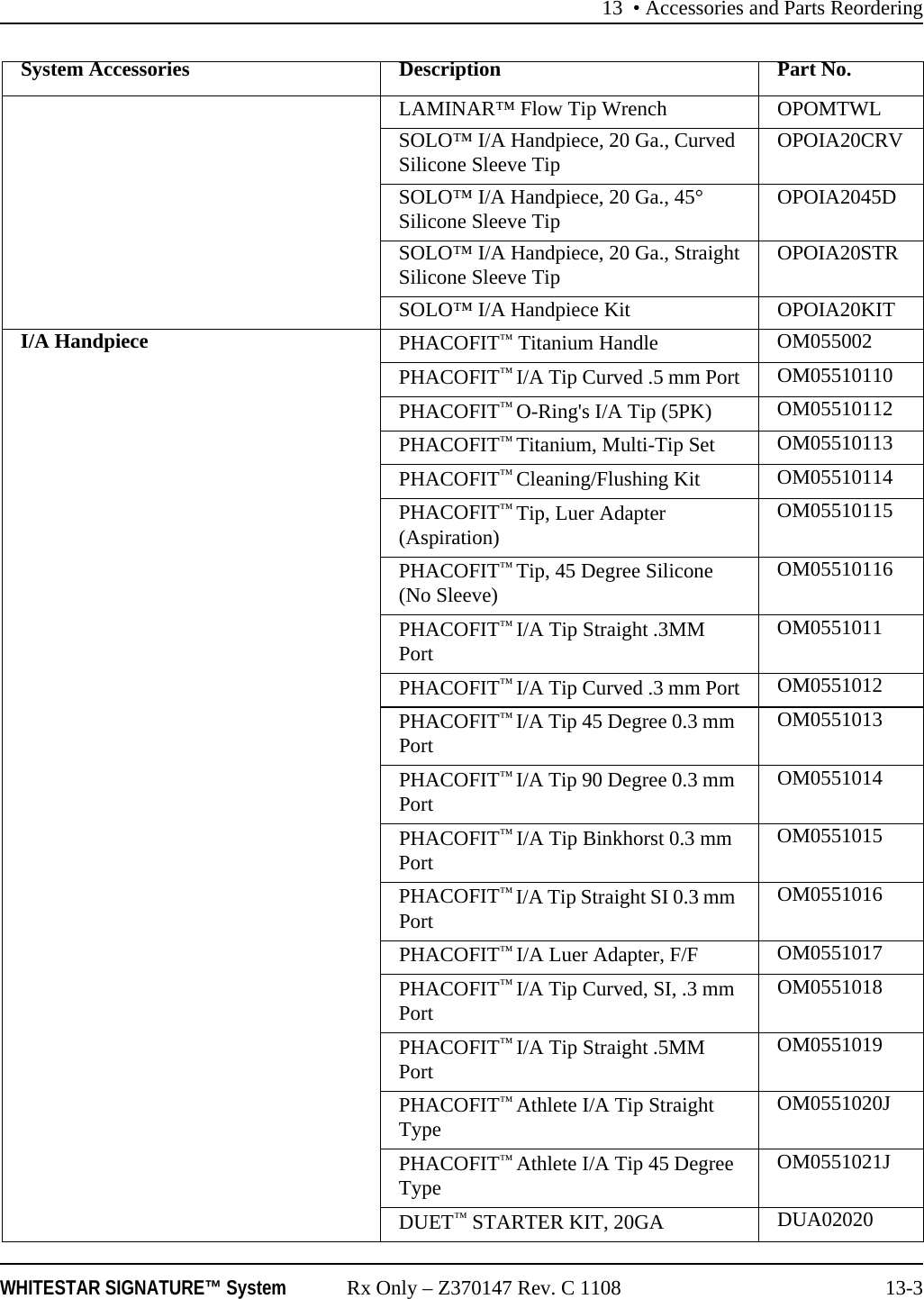 13 • Accessories and Parts ReorderingWHITESTAR SIGNATURE™ System Rx Only – Z370147 Rev. C 1108 13-3LAMINAR™ Flow Tip Wrench OPOMTWLSOLO™ I/A Handpiece, 20 Ga., Curved Silicone Sleeve Tip OPOIA20CRVSOLO™ I/A Handpiece, 20 Ga., 45° Silicone Sleeve Tip OPOIA2045DSOLO™ I/A Handpiece, 20 Ga., Straight Silicone Sleeve Tip OPOIA20STRSOLO™ I/A Handpiece Kit OPOIA20KITI/A Handpiece PHACOFIT™ Titanium Handle OM055002PHACOFIT™ I/A Tip Curved .5 mm Port OM05510110PHACOFIT™ O-Ring&apos;s I/A Tip (5PK) OM05510112PHACOFIT™ Titanium, Multi-Tip Set OM05510113PHACOFIT™ Cleaning/Flushing Kit OM05510114PHACOFIT™ Tip, Luer Adapter (Aspiration) OM05510115PHACOFIT™ Tip, 45 Degree Silicone (No Sleeve) OM05510116PHACOFIT™ I/A Tip Straight .3MM Port OM0551011PHACOFIT™ I/A Tip Curved .3 mm Port OM0551012PHACOFIT™ I/A Tip 45 Degree 0.3 mm Port OM0551013PHACOFIT™ I/A Tip 90 Degree 0.3 mm Port OM0551014PHACOFIT™ I/A Tip Binkhorst 0.3 mm Port OM0551015PHACOFIT™ I/A Tip Straight SI 0.3 mm Port OM0551016PHACOFIT™ I/A Luer Adapter, F/F OM0551017PHACOFIT™ I/A Tip Curved, SI, .3 mm Port OM0551018PHACOFIT™ I/A Tip Straight .5MM Port OM0551019PHACOFIT™ Athlete I/A Tip Straight Type OM0551020JPHACOFIT™ Athlete I/A Tip 45 Degree Type OM0551021JDUET™ STARTER KIT, 20GA DUA02020System Accessories Description Part No.