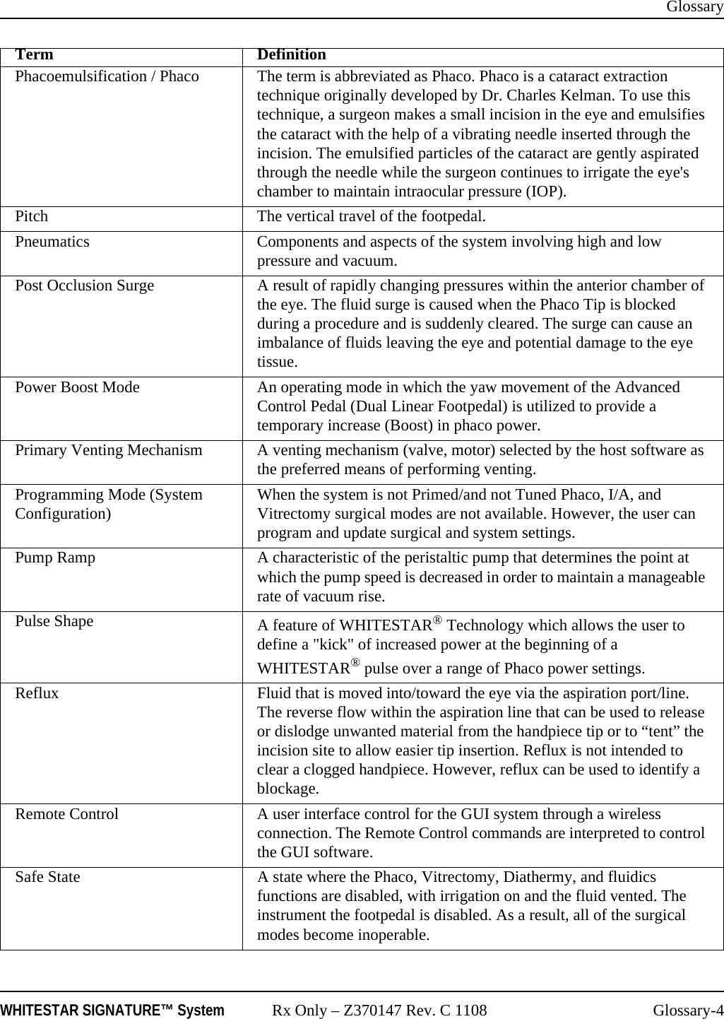 GlossaryWHITESTAR SIGNATURE™ System Rx Only – Z370147 Rev. C 1108 Glossary-4Phacoemulsification / Phaco The term is abbreviated as Phaco. Phaco is a cataract extraction technique originally developed by Dr. Charles Kelman. To use this technique, a surgeon makes a small incision in the eye and emulsifies the cataract with the help of a vibrating needle inserted through the incision. The emulsified particles of the cataract are gently aspirated through the needle while the surgeon continues to irrigate the eye&apos;s chamber to maintain intraocular pressure (IOP).Pitch The vertical travel of the footpedal.Pneumatics Components and aspects of the system involving high and low pressure and vacuum.Post Occlusion Surge A result of rapidly changing pressures within the anterior chamber of the eye. The fluid surge is caused when the Phaco Tip is blocked during a procedure and is suddenly cleared. The surge can cause an imbalance of fluids leaving the eye and potential damage to the eye tissue.Power Boost Mode An operating mode in which the yaw movement of the Advanced Control Pedal (Dual Linear Footpedal) is utilized to provide a temporary increase (Boost) in phaco power.Primary Venting Mechanism A venting mechanism (valve, motor) selected by the host software as the preferred means of performing venting.Programming Mode (System Configuration) When the system is not Primed/and not Tuned Phaco, I/A, and Vitrectomy surgical modes are not available. However, the user can program and update surgical and system settings.Pump Ramp A characteristic of the peristaltic pump that determines the point at which the pump speed is decreased in order to maintain a manageable rate of vacuum rise.Pulse Shape A feature of WHITESTAR® Technology which allows the user to define a &quot;kick&quot; of increased power at the beginning of a WHITESTAR® pulse over a range of Phaco power settings.Reflux Fluid that is moved into/toward the eye via the aspiration port/line. The reverse flow within the aspiration line that can be used to release or dislodge unwanted material from the handpiece tip or to “tent” the incision site to allow easier tip insertion. Reflux is not intended to clear a clogged handpiece. However, reflux can be used to identify a blockage. Remote Control A user interface control for the GUI system through a wireless connection. The Remote Control commands are interpreted to control the GUI software.Safe State A state where the Phaco, Vitrectomy, Diathermy, and fluidics functions are disabled, with irrigation on and the fluid vented. The instrument the footpedal is disabled. As a result, all of the surgical modes become inoperable.Term Definition