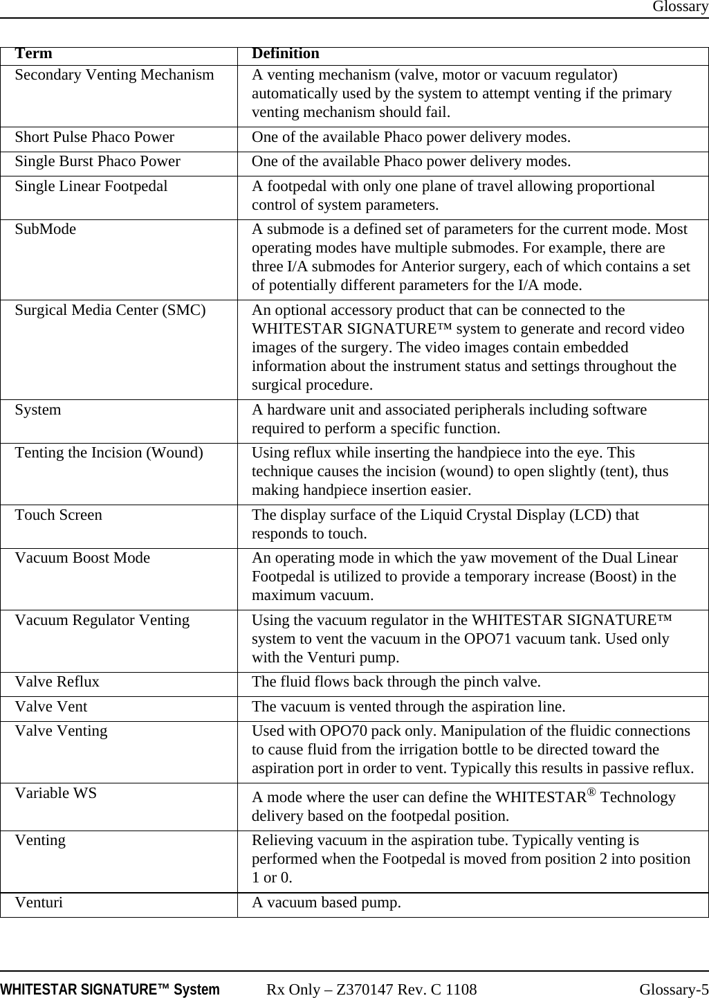 GlossaryWHITESTAR SIGNATURE™ System Rx Only – Z370147 Rev. C 1108 Glossary-5Secondary Venting Mechanism A venting mechanism (valve, motor or vacuum regulator) automatically used by the system to attempt venting if the primary venting mechanism should fail.Short Pulse Phaco Power One of the available Phaco power delivery modes.Single Burst Phaco Power One of the available Phaco power delivery modes.Single Linear Footpedal A footpedal with only one plane of travel allowing proportional control of system parameters.SubMode A submode is a defined set of parameters for the current mode. Most operating modes have multiple submodes. For example, there are three I/A submodes for Anterior surgery, each of which contains a set of potentially different parameters for the I/A mode.Surgical Media Center (SMC) An optional accessory product that can be connected to the WHITESTAR SIGNATURE™ system to generate and record video images of the surgery. The video images contain embedded information about the instrument status and settings throughout the surgical procedure.System A hardware unit and associated peripherals including software required to perform a specific function.Tenting the Incision (Wound) Using reflux while inserting the handpiece into the eye. This technique causes the incision (wound) to open slightly (tent), thus making handpiece insertion easier.Touch Screen The display surface of the Liquid Crystal Display (LCD) that responds to touch.Vacuum Boost Mode An operating mode in which the yaw movement of the Dual Linear Footpedal is utilized to provide a temporary increase (Boost) in the maximum vacuum.Vacuum Regulator Venting Using the vacuum regulator in the WHITESTAR SIGNATURE™ system to vent the vacuum in the OPO71 vacuum tank. Used only with the Venturi pump.Valve Reflux The fluid flows back through the pinch valve.Valve Vent The vacuum is vented through the aspiration line.Valve Venting Used with OPO70 pack only. Manipulation of the fluidic connections to cause fluid from the irrigation bottle to be directed toward the aspiration port in order to vent. Typically this results in passive reflux.Variable WS A mode where the user can define the WHITESTAR® Technology delivery based on the footpedal position.Venting Relieving vacuum in the aspiration tube. Typically venting is performed when the Footpedal is moved from position 2 into position 1 or 0.Venturi A vacuum based pump.Term Definition