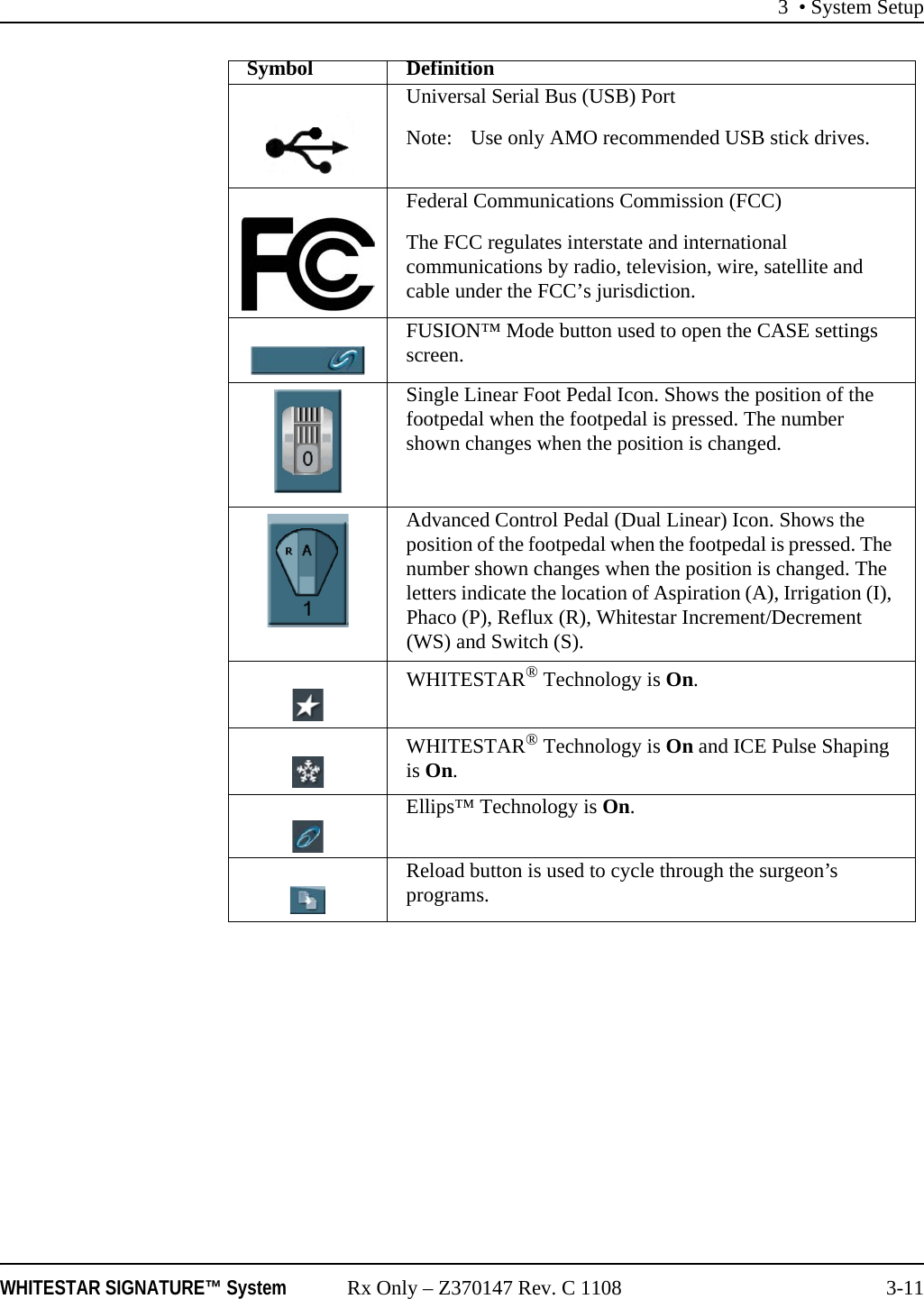 3 • System SetupWHITESTAR SIGNATURE™ System Rx Only – Z370147 Rev. C 1108 3-11Universal Serial Bus (USB) Port Note: Use only AMO recommended USB stick drives.Federal Communications Commission (FCC)The FCC regulates interstate and international communications by radio, television, wire, satellite and cable under the FCC’s jurisdiction.FUSION™ Mode button used to open the CASE settings screen.Single Linear Foot Pedal Icon. Shows the position of the footpedal when the footpedal is pressed. The number shown changes when the position is changed. Advanced Control Pedal (Dual Linear) Icon. Shows the position of the footpedal when the footpedal is pressed. The number shown changes when the position is changed. The letters indicate the location of Aspiration (A), Irrigation (I), Phaco (P), Reflux (R), Whitestar Increment/Decrement (WS) and Switch (S).WHITESTAR® Technology is On.WHITESTAR® Technology is On and ICE Pulse Shaping is On.Ellips™ Technology is On. Reload button is used to cycle through the surgeon’s programs.Symbol Definition