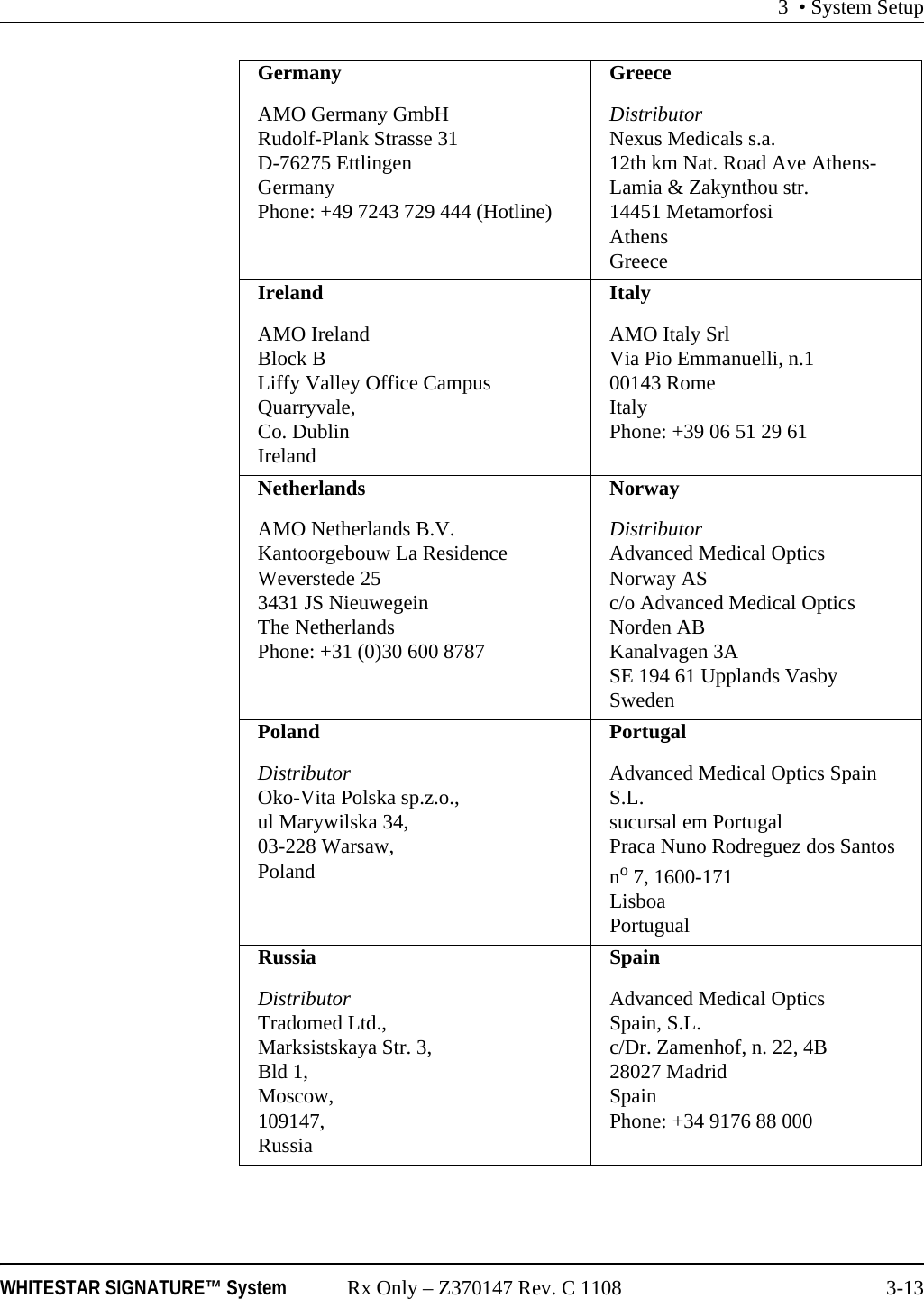 3 • System SetupWHITESTAR SIGNATURE™ System Rx Only – Z370147 Rev. C 1108 3-13GermanyAMO Germany GmbH Rudolf-Plank Strasse 31D-76275 EttlingenGermanyPhone: +49 7243 729 444 (Hotline)GreeceDistributorNexus Medicals s.a.12th km Nat. Road Ave Athens-Lamia &amp; Zakynthou str.14451 MetamorfosiAthensGreeceIrelandAMO IrelandBlock BLiffy Valley Office CampusQuarryvale,Co. DublinIrelandItalyAMO Italy SrlVia Pio Emmanuelli, n.100143 RomeItalyPhone: +39 06 51 29 61NetherlandsAMO Netherlands B.V.Kantoorgebouw La ResidenceWeverstede 253431 JS NieuwegeinThe NetherlandsPhone: +31 (0)30 600 8787NorwayDistributorAdvanced Medical OpticsNorway ASc/o Advanced Medical Optics Norden ABKanalvagen 3ASE 194 61 Upplands VasbySwedenPolandDistributorOko-Vita Polska sp.z.o.,ul Marywilska 34,03-228 Warsaw,PolandPortugalAdvanced Medical Optics Spain S.L.sucursal em PortugalPraca Nuno Rodreguez dos Santosno 7, 1600-171LisboaPortugualRussiaDistributorTradomed Ltd., Marksistskaya Str. 3,Bld 1,Moscow,109147,RussiaSpainAdvanced Medical OpticsSpain, S.L.c/Dr. Zamenhof, n. 22, 4B28027 MadridSpainPhone: +34 9176 88 000