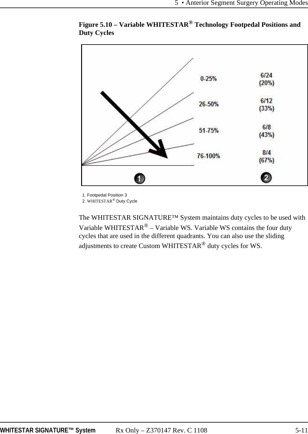 5 • Anterior Segment Surgery Operating ModesWHITESTAR SIGNATURE™ System Rx Only – Z370147 Rev. C 1108 5-11Figure 5.10 – Variable WHITESTAR® Technology Footpedal Positions and Duty CyclesThe WHITESTAR SIGNATURE™ System maintains duty cycles to be used with Variable WHITESTAR® – Variable WS. Variable WS contains the four duty cycles that are used in the different quadrants. You can also use the sliding adjustments to create Custom WHITESTAR® duty cycles for WS.1. Footpedal Position 32. WHITESTAR® Duty Cycle