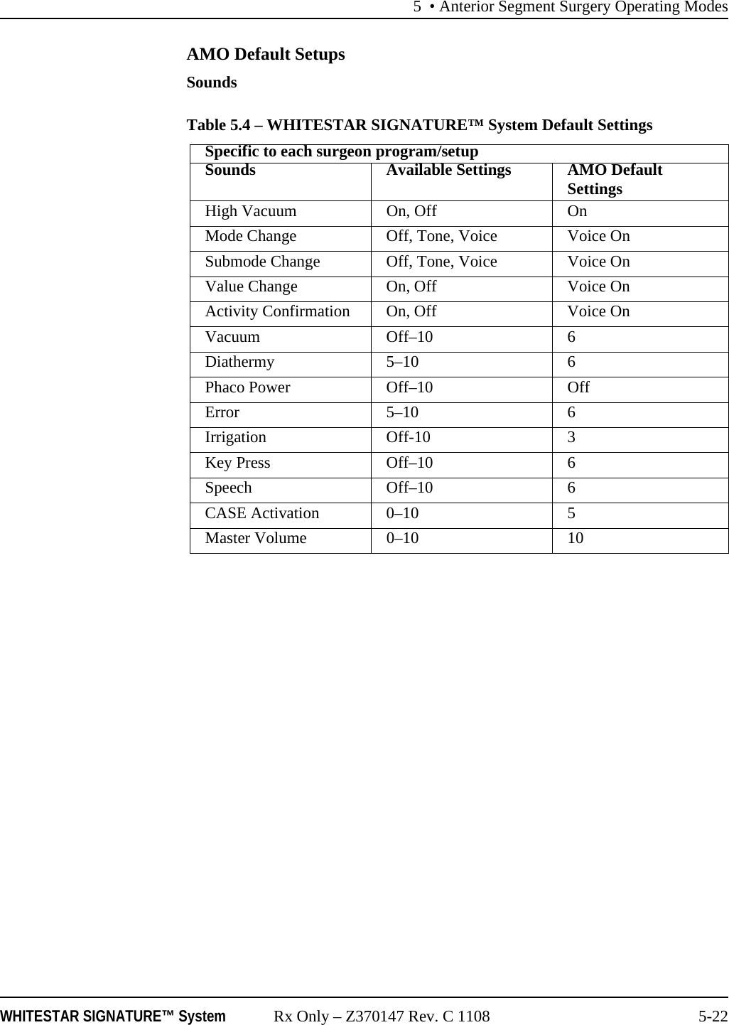 5 • Anterior Segment Surgery Operating ModesWHITESTAR SIGNATURE™ System Rx Only – Z370147 Rev. C 1108 5-22AMO Default SetupsSoundsTable 5.4 – WHITESTAR SIGNATURE™ System Default SettingsSpecific to each surgeon program/setupSounds Available Settings AMO Default SettingsHigh Vacuum On, Off OnMode Change Off, Tone, Voice Voice OnSubmode Change Off, Tone, Voice Voice OnValue Change On, Off Voice OnActivity Confirmation On, Off Voice OnVacuum Off–10 6Diathermy 5–10 6Phaco Power Off–10 OffError 5–10 6Irrigation Off-10 3Key Press Off–10 6Speech Off–10 6CASE Activation 0–10 5Master Volume 0–10 10