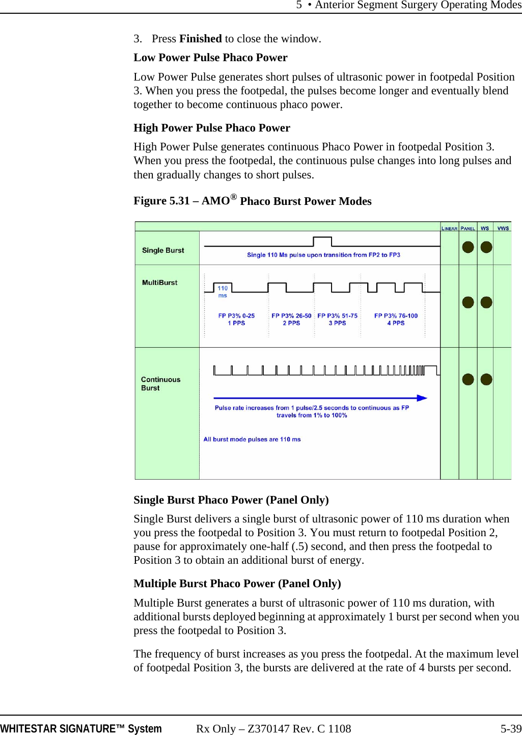5 &bull; Anterior Segment Surgery Operating ModesWHITESTAR SIGNATURE&trade; System Rx Only &ndash; Z370147 Rev. C 1108 5-393. Press Finished to close the window.Low Power Pulse Phaco PowerLow Power Pulse generates short pulses of ultrasonic power in footpedal Position 3. When you press the footpedal, the pulses become longer and eventually blend together to become continuous phaco power. High Power Pulse Phaco PowerHigh Power Pulse generates continuous Phaco Power in footpedal Position 3. When you press the footpedal, the continuous pulse changes into long pulses and then gradually changes to short pulses.Figure 5.31 &ndash; AMO&reg; Phaco Burst Power ModesSingle Burst Phaco Power (Panel Only)Single Burst delivers a single burst of ultrasonic power of 110 ms duration when you press the footpedal to Position 3. You must return to footpedal Position 2, pause for approximately one-half (.5) second, and then press the footpedal to Position 3 to obtain an additional burst of energy. Multiple Burst Phaco Power (Panel Only)Multiple Burst generates a burst of ultrasonic power of 110 ms duration, with additional bursts deployed beginning at approximately 1 burst per second when you press the footpedal to Position 3.The frequency of burst increases as you press the footpedal. At the maximum level of footpedal Position 3, the bursts are delivered at the rate of 4 bursts per second.
