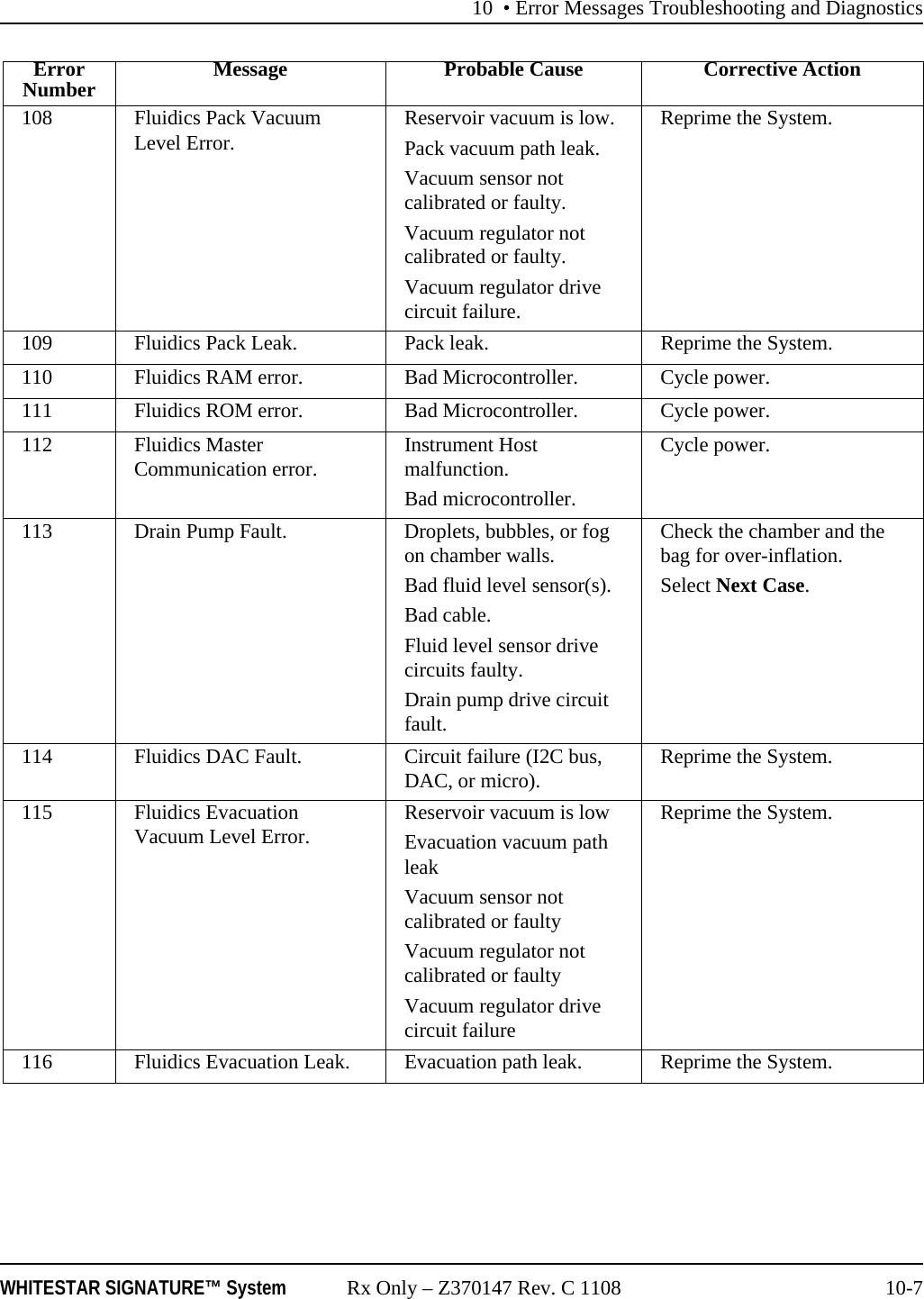 10 &bull; Error Messages Troubleshooting and DiagnosticsWHITESTAR SIGNATURE&trade; System Rx Only &ndash; Z370147 Rev. C 1108 10-7108 Fluidics Pack Vacuum Level Error. Reservoir vacuum is low.Pack vacuum path leak.Vacuum sensor not calibrated or faulty.Vacuum regulator not calibrated or faulty.Vacuum regulator drive circuit failure.Reprime the System.109 Fluidics Pack Leak. Pack leak. Reprime the System.110 Fluidics RAM error.  Bad Microcontroller. Cycle power.111 Fluidics ROM error.  Bad Microcontroller. Cycle power.112 Fluidics Master Communication error.  Instrument Host malfunction.Bad microcontroller.Cycle power.113 Drain Pump Fault.  Droplets, bubbles, or fog on chamber walls.Bad fluid level sensor(s).Bad cable.Fluid level sensor drive circuits faulty.Drain pump drive circuit fault.Check the chamber and the bag for over-inflation.Select Next Case.114 Fluidics DAC Fault. Circuit failure (I2C bus, DAC, or micro). Reprime the System.115 Fluidics Evacuation Vacuum Level Error. Reservoir vacuum is lowEvacuation vacuum path leakVacuum sensor not calibrated or faultyVacuum regulator not calibrated or faultyVacuum regulator drive circuit failureReprime the System.116 Fluidics Evacuation Leak. Evacuation path leak. Reprime the System.ErrorNumber Message Probable Cause Corrective Action