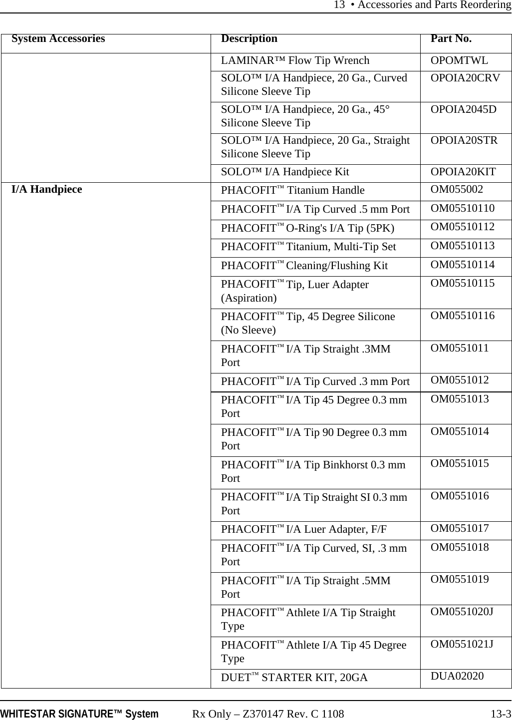 13 &bull; Accessories and Parts ReorderingWHITESTAR SIGNATURE&trade; System Rx Only &ndash; Z370147 Rev. C 1108 13-3LAMINAR&trade; Flow Tip Wrench OPOMTWLSOLO&trade; I/A Handpiece, 20 Ga., Curved Silicone Sleeve Tip OPOIA20CRVSOLO&trade; I/A Handpiece, 20 Ga., 45&deg; Silicone Sleeve Tip OPOIA2045DSOLO&trade; I/A Handpiece, 20 Ga., Straight Silicone Sleeve Tip OPOIA20STRSOLO&trade; I/A Handpiece Kit OPOIA20KITI/A Handpiece PHACOFIT&trade; Titanium Handle OM055002PHACOFIT&trade; I/A Tip Curved .5 mm Port OM05510110PHACOFIT&trade; O-Ring's I/A Tip (5PK) OM05510112PHACOFIT&trade; Titanium, Multi-Tip Set OM05510113PHACOFIT&trade; Cleaning/Flushing Kit OM05510114PHACOFIT&trade; Tip, Luer Adapter (Aspiration) OM05510115PHACOFIT&trade; Tip, 45 Degree Silicone (No Sleeve) OM05510116PHACOFIT&trade; I/A Tip Straight .3MM Port OM0551011PHACOFIT&trade; I/A Tip Curved .3 mm Port OM0551012PHACOFIT&trade; I/A Tip 45 Degree 0.3 mm Port OM0551013PHACOFIT&trade; I/A Tip 90 Degree 0.3 mm Port OM0551014PHACOFIT&trade; I/A Tip Binkhorst 0.3 mm Port OM0551015PHACOFIT&trade; I/A Tip Straight SI 0.3 mm Port OM0551016PHACOFIT&trade; I/A Luer Adapter, F/F OM0551017PHACOFIT&trade; I/A Tip Curved, SI, .3 mm Port OM0551018PHACOFIT&trade; I/A Tip Straight .5MM Port OM0551019PHACOFIT&trade; Athlete I/A Tip Straight Type OM0551020JPHACOFIT&trade; Athlete I/A Tip 45 Degree Type OM0551021JDUET&trade; STARTER KIT, 20GA DUA02020System Accessories Description Part No.