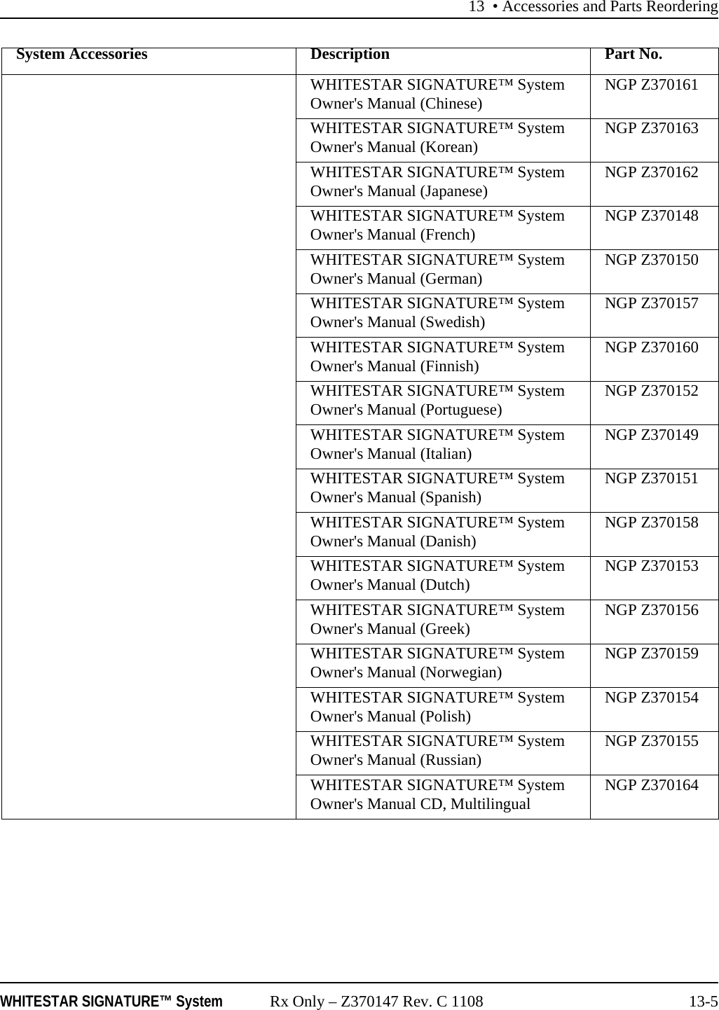 13 &bull; Accessories and Parts ReorderingWHITESTAR SIGNATURE&trade; System Rx Only &ndash; Z370147 Rev. C 1108 13-5WHITESTAR SIGNATURE&trade; System Owner's Manual (Chinese) NGP Z370161WHITESTAR SIGNATURE&trade; System Owner's Manual (Korean) NGP Z370163WHITESTAR SIGNATURE&trade; System Owner's Manual (Japanese) NGP Z370162WHITESTAR SIGNATURE&trade; System Owner's Manual (French) NGP Z370148WHITESTAR SIGNATURE&trade; System Owner's Manual (German) NGP Z370150WHITESTAR SIGNATURE&trade; System Owner's Manual (Swedish) NGP Z370157WHITESTAR SIGNATURE&trade; System Owner's Manual (Finnish) NGP Z370160WHITESTAR SIGNATURE&trade; System Owner's Manual (Portuguese) NGP Z370152WHITESTAR SIGNATURE&trade; System Owner's Manual (Italian) NGP Z370149WHITESTAR SIGNATURE&trade; System Owner's Manual (Spanish) NGP Z370151WHITESTAR SIGNATURE&trade; System Owner's Manual (Danish) NGP Z370158WHITESTAR SIGNATURE&trade; System Owner's Manual (Dutch) NGP Z370153WHITESTAR SIGNATURE&trade; System Owner's Manual (Greek) NGP Z370156WHITESTAR SIGNATURE&trade; System Owner's Manual (Norwegian) NGP Z370159WHITESTAR SIGNATURE&trade; System Owner's Manual (Polish) NGP Z370154WHITESTAR SIGNATURE&trade; System Owner's Manual (Russian) NGP Z370155WHITESTAR SIGNATURE&trade; System Owner's Manual CD, Multilingual NGP Z370164System Accessories Description Part No.