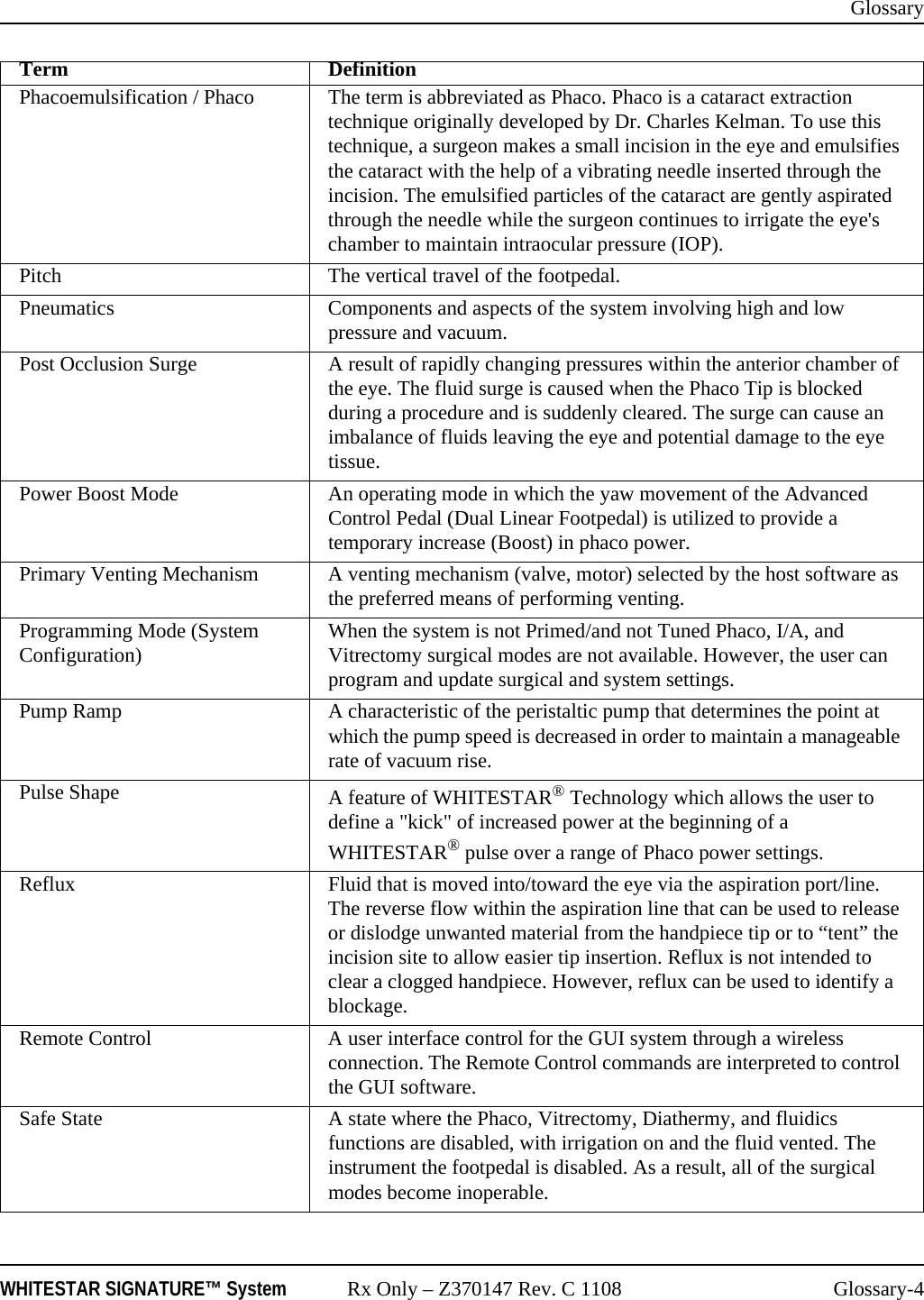 GlossaryWHITESTAR SIGNATURE&trade; System Rx Only &ndash; Z370147 Rev. C 1108 Glossary-4Phacoemulsification / Phaco The term is abbreviated as Phaco. Phaco is a cataract extraction technique originally developed by Dr. Charles Kelman. To use this technique, a surgeon makes a small incision in the eye and emulsifies the cataract with the help of a vibrating needle inserted through the incision. The emulsified particles of the cataract are gently aspirated through the needle while the surgeon continues to irrigate the eye's chamber to maintain intraocular pressure (IOP).Pitch The vertical travel of the footpedal.Pneumatics Components and aspects of the system involving high and low pressure and vacuum.Post Occlusion Surge A result of rapidly changing pressures within the anterior chamber of the eye. The fluid surge is caused when the Phaco Tip is blocked during a procedure and is suddenly cleared. The surge can cause an imbalance of fluids leaving the eye and potential damage to the eye tissue.Power Boost Mode An operating mode in which the yaw movement of the Advanced Control Pedal (Dual Linear Footpedal) is utilized to provide a temporary increase (Boost) in phaco power.Primary Venting Mechanism A venting mechanism (valve, motor) selected by the host software as the preferred means of performing venting.Programming Mode (System Configuration) When the system is not Primed/and not Tuned Phaco, I/A, and Vitrectomy surgical modes are not available. However, the user can program and update surgical and system settings.Pump Ramp A characteristic of the peristaltic pump that determines the point at which the pump speed is decreased in order to maintain a manageable rate of vacuum rise.Pulse Shape A feature of WHITESTAR&reg; Technology which allows the user to define a "kick" of increased power at the beginning of a WHITESTAR&reg; pulse over a range of Phaco power settings.Reflux Fluid that is moved into/toward the eye via the aspiration port/line. The reverse flow within the aspiration line that can be used to release or dislodge unwanted material from the handpiece tip or to &ldquo;tent&rdquo; the incision site to allow easier tip insertion. Reflux is not intended to clear a clogged handpiece. However, reflux can be used to identify a blockage. Remote Control A user interface control for the GUI system through a wireless connection. The Remote Control commands are interpreted to control the GUI software.Safe State A state where the Phaco, Vitrectomy, Diathermy, and fluidics functions are disabled, with irrigation on and the fluid vented. The instrument the footpedal is disabled. As a result, all of the surgical modes become inoperable.Term Definition
