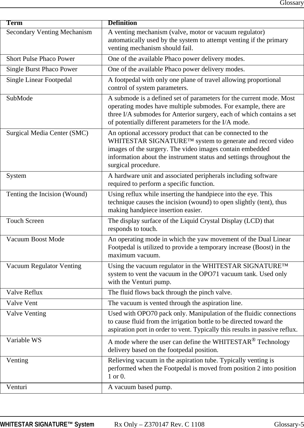 GlossaryWHITESTAR SIGNATURE&trade; System Rx Only &ndash; Z370147 Rev. C 1108 Glossary-5Secondary Venting Mechanism A venting mechanism (valve, motor or vacuum regulator) automatically used by the system to attempt venting if the primary venting mechanism should fail.Short Pulse Phaco Power One of the available Phaco power delivery modes.Single Burst Phaco Power One of the available Phaco power delivery modes.Single Linear Footpedal A footpedal with only one plane of travel allowing proportional control of system parameters.SubMode A submode is a defined set of parameters for the current mode. Most operating modes have multiple submodes. For example, there are three I/A submodes for Anterior surgery, each of which contains a set of potentially different parameters for the I/A mode.Surgical Media Center (SMC) An optional accessory product that can be connected to the WHITESTAR SIGNATURE&trade; system to generate and record video images of the surgery. The video images contain embedded information about the instrument status and settings throughout the surgical procedure.System A hardware unit and associated peripherals including software required to perform a specific function.Tenting the Incision (Wound) Using reflux while inserting the handpiece into the eye. This technique causes the incision (wound) to open slightly (tent), thus making handpiece insertion easier.Touch Screen The display surface of the Liquid Crystal Display (LCD) that responds to touch.Vacuum Boost Mode An operating mode in which the yaw movement of the Dual Linear Footpedal is utilized to provide a temporary increase (Boost) in the maximum vacuum.Vacuum Regulator Venting Using the vacuum regulator in the WHITESTAR SIGNATURE&trade; system to vent the vacuum in the OPO71 vacuum tank. Used only with the Venturi pump.Valve Reflux The fluid flows back through the pinch valve.Valve Vent The vacuum is vented through the aspiration line.Valve Venting Used with OPO70 pack only. Manipulation of the fluidic connections to cause fluid from the irrigation bottle to be directed toward the aspiration port in order to vent. Typically this results in passive reflux.Variable WS A mode where the user can define the WHITESTAR&reg; Technology delivery based on the footpedal position.Venting Relieving vacuum in the aspiration tube. Typically venting is performed when the Footpedal is moved from position 2 into position 1 or 0.Venturi A vacuum based pump.Term Definition