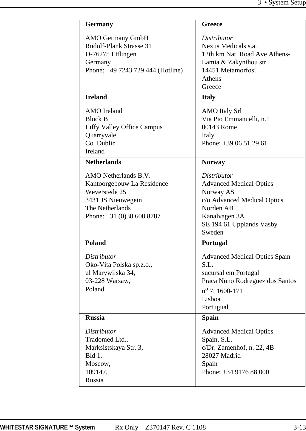 3 &bull; System SetupWHITESTAR SIGNATURE&trade; System Rx Only &ndash; Z370147 Rev. C 1108 3-13GermanyAMO Germany GmbH Rudolf-Plank Strasse 31D-76275 EttlingenGermanyPhone: +49 7243 729 444 (Hotline)GreeceDistributorNexus Medicals s.a.12th km Nat. Road Ave Athens-Lamia &amp; Zakynthou str.14451 MetamorfosiAthensGreeceIrelandAMO IrelandBlock BLiffy Valley Office CampusQuarryvale,Co. DublinIrelandItalyAMO Italy SrlVia Pio Emmanuelli, n.100143 RomeItalyPhone: +39 06 51 29 61NetherlandsAMO Netherlands B.V.Kantoorgebouw La ResidenceWeverstede 253431 JS NieuwegeinThe NetherlandsPhone: +31 (0)30 600 8787NorwayDistributorAdvanced Medical OpticsNorway ASc/o Advanced Medical Optics Norden ABKanalvagen 3ASE 194 61 Upplands VasbySwedenPolandDistributorOko-Vita Polska sp.z.o.,ul Marywilska 34,03-228 Warsaw,PolandPortugalAdvanced Medical Optics Spain S.L.sucursal em PortugalPraca Nuno Rodreguez dos Santosno 7, 1600-171LisboaPortugualRussiaDistributorTradomed Ltd., Marksistskaya Str. 3,Bld 1,Moscow,109147,RussiaSpainAdvanced Medical OpticsSpain, S.L.c/Dr. Zamenhof, n. 22, 4B28027 MadridSpainPhone: +34 9176 88 000